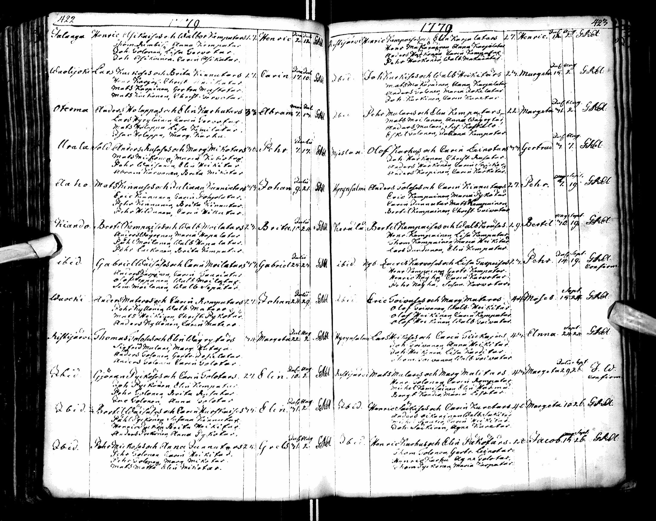[ ../kirjat/Kirkonkirjat/paltamo/syntyneet-vihityt-kuolleet_1767-1781_ik185/kuvat/215.jpg ]