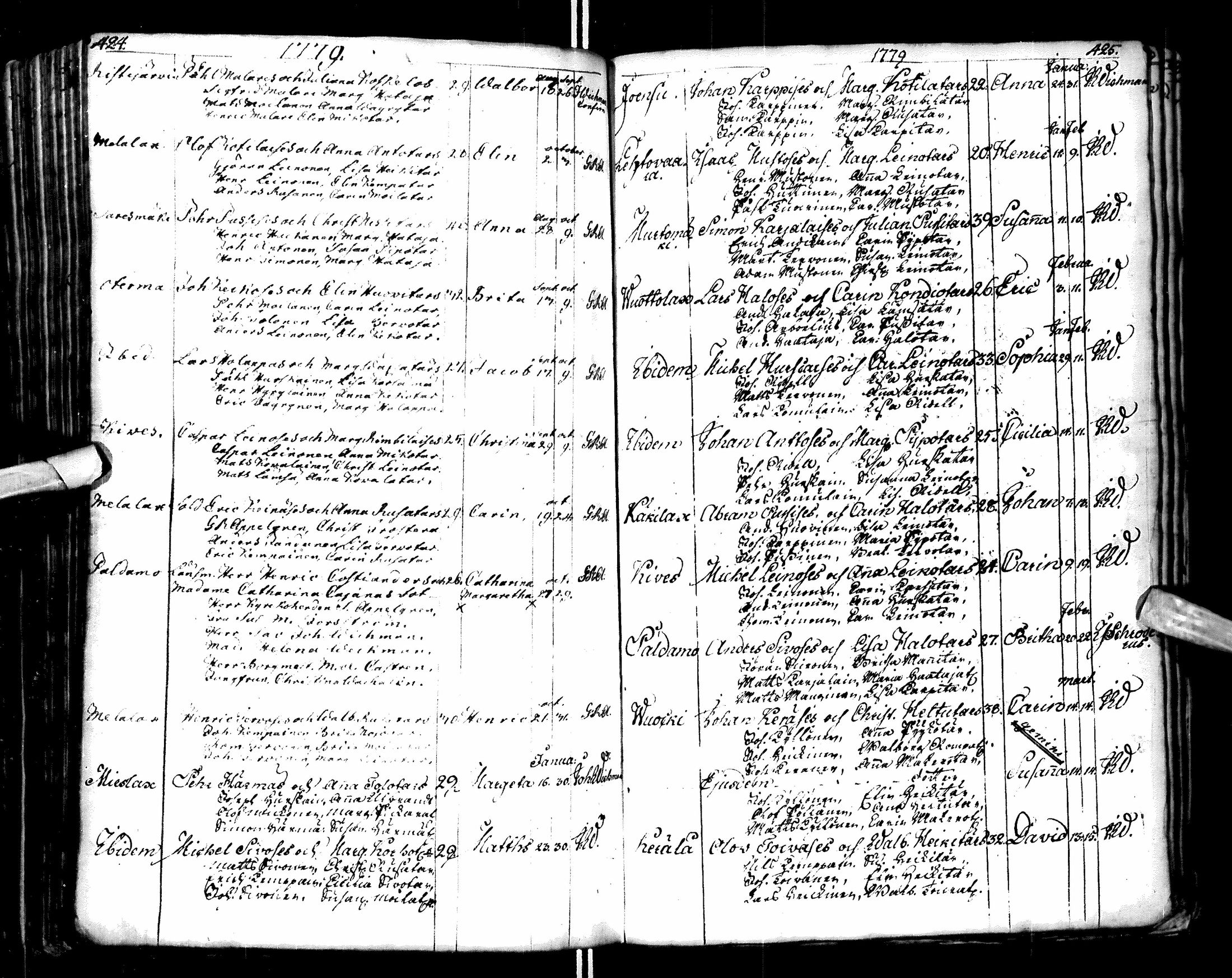 [ ../kirjat/Kirkonkirjat/paltamo/syntyneet-vihityt-kuolleet_1767-1781_ik185/kuvat/216.jpg ]