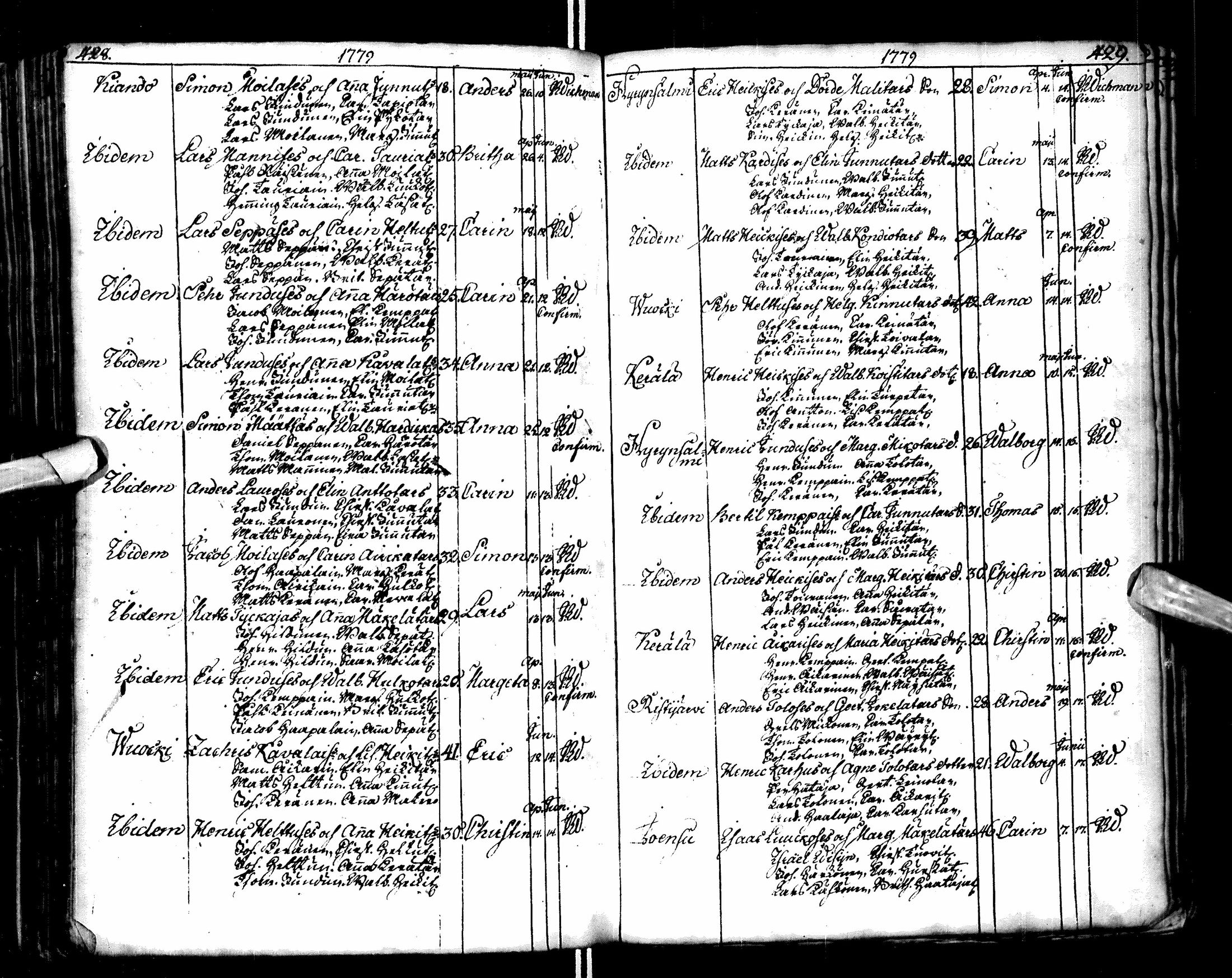 [ ../kirjat/Kirkonkirjat/paltamo/syntyneet-vihityt-kuolleet_1767-1781_ik185/kuvat/218.jpg ]