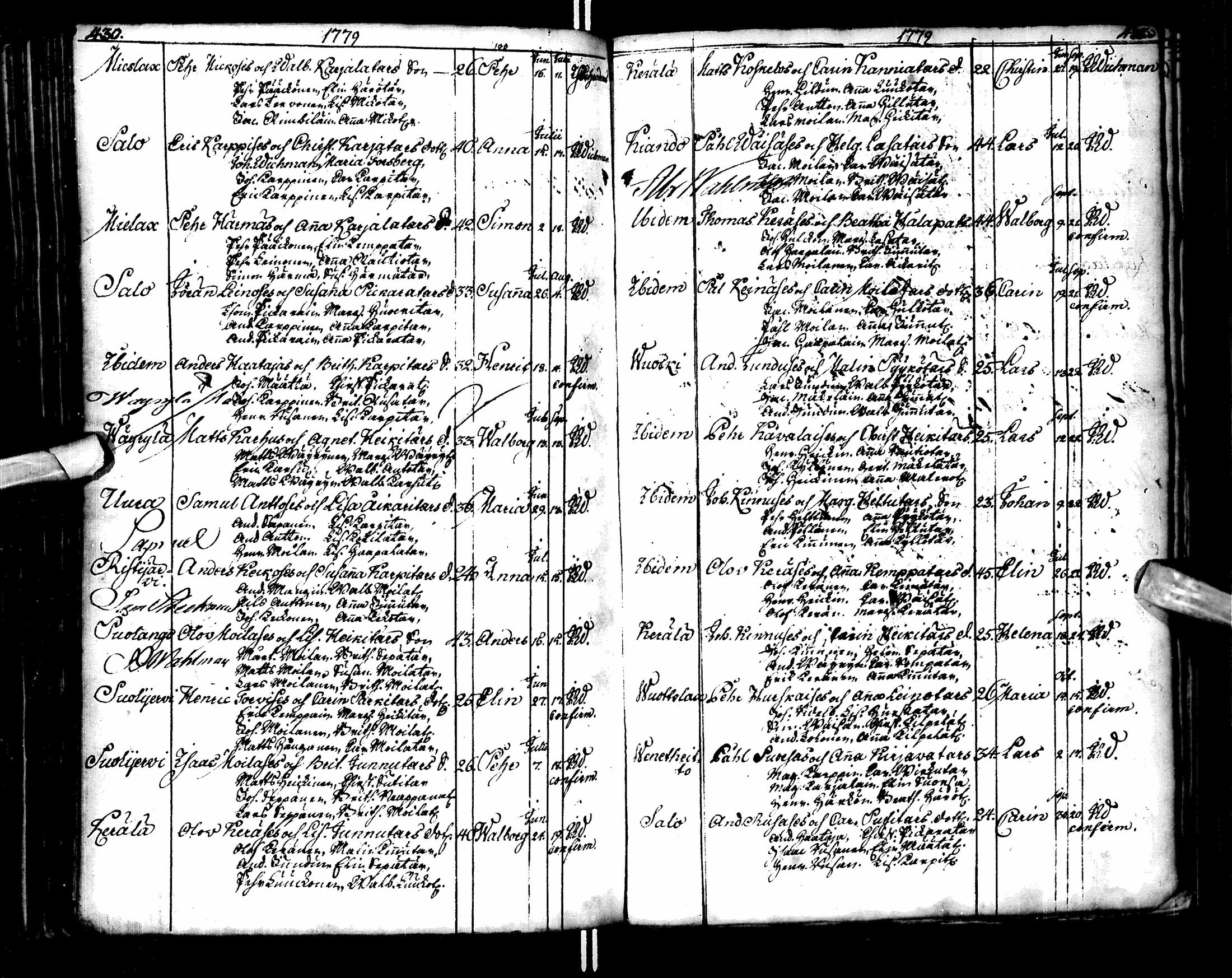 [ ../kirjat/Kirkonkirjat/paltamo/syntyneet-vihityt-kuolleet_1767-1781_ik185/kuvat/219.jpg ]