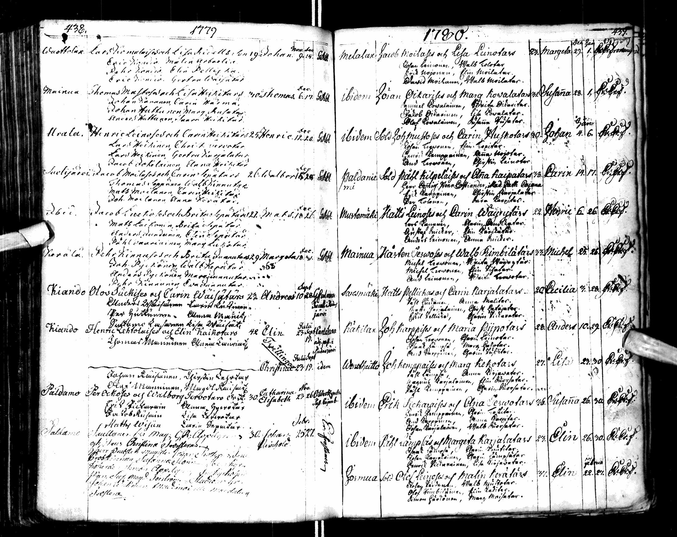 [ ../kirjat/Kirkonkirjat/paltamo/syntyneet-vihityt-kuolleet_1767-1781_ik185/kuvat/223.jpg ]