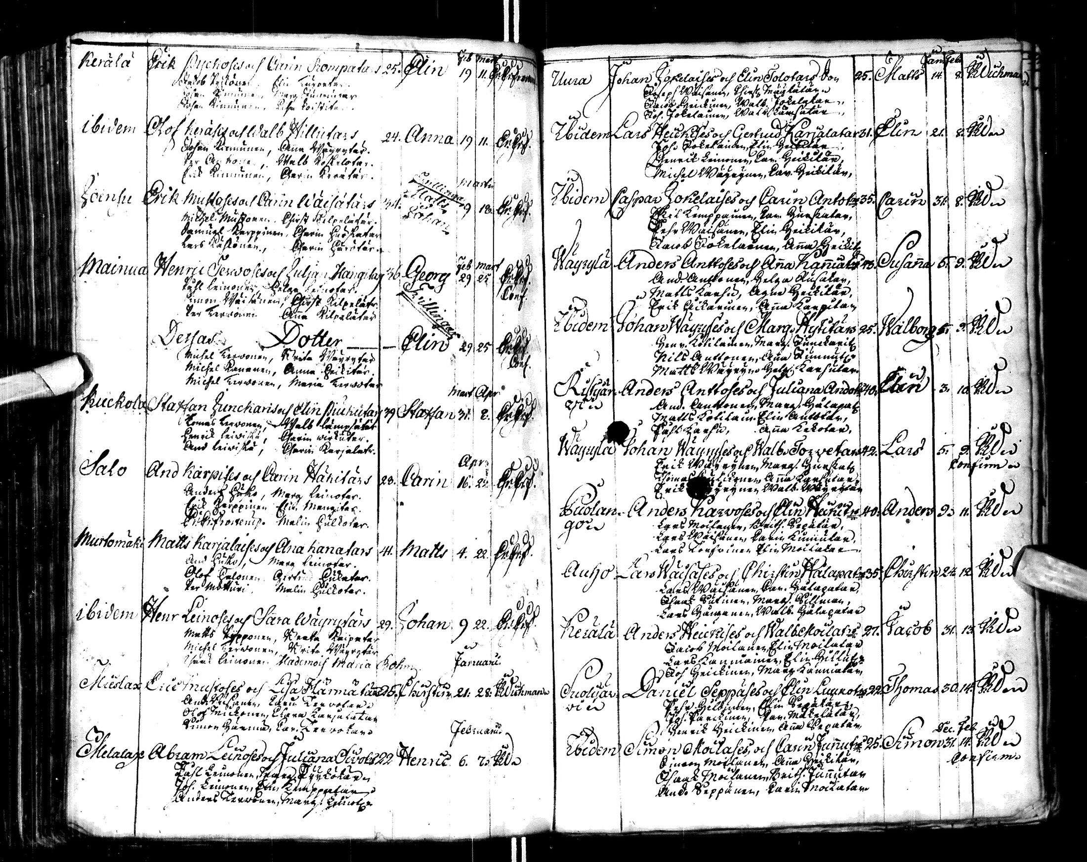[ ../kirjat/Kirkonkirjat/paltamo/syntyneet-vihityt-kuolleet_1767-1781_ik185/kuvat/224.jpg ]