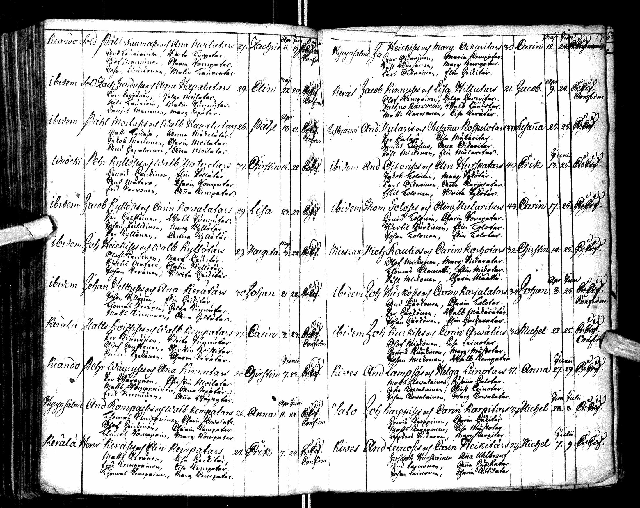 [ ../kirjat/Kirkonkirjat/paltamo/syntyneet-vihityt-kuolleet_1767-1781_ik185/kuvat/229.jpg ]