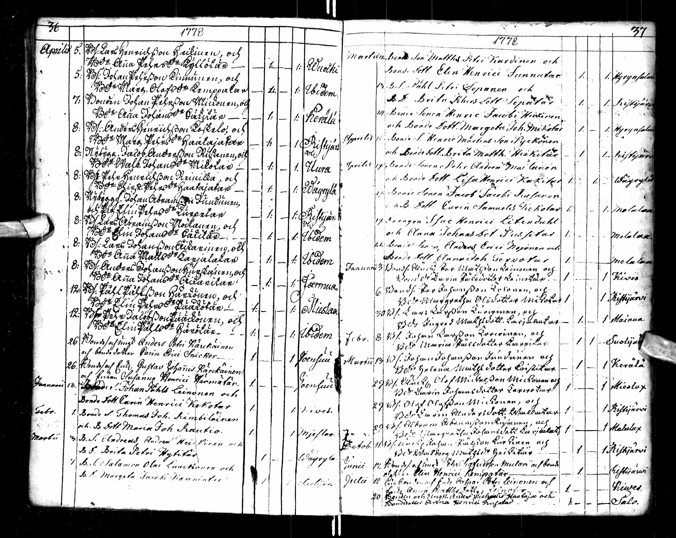 [ ../kirjat/Kirkonkirjat/paltamo/syntyneet-vihityt-kuolleet_1767-1781_ik185/kuvat/23.jpg ]