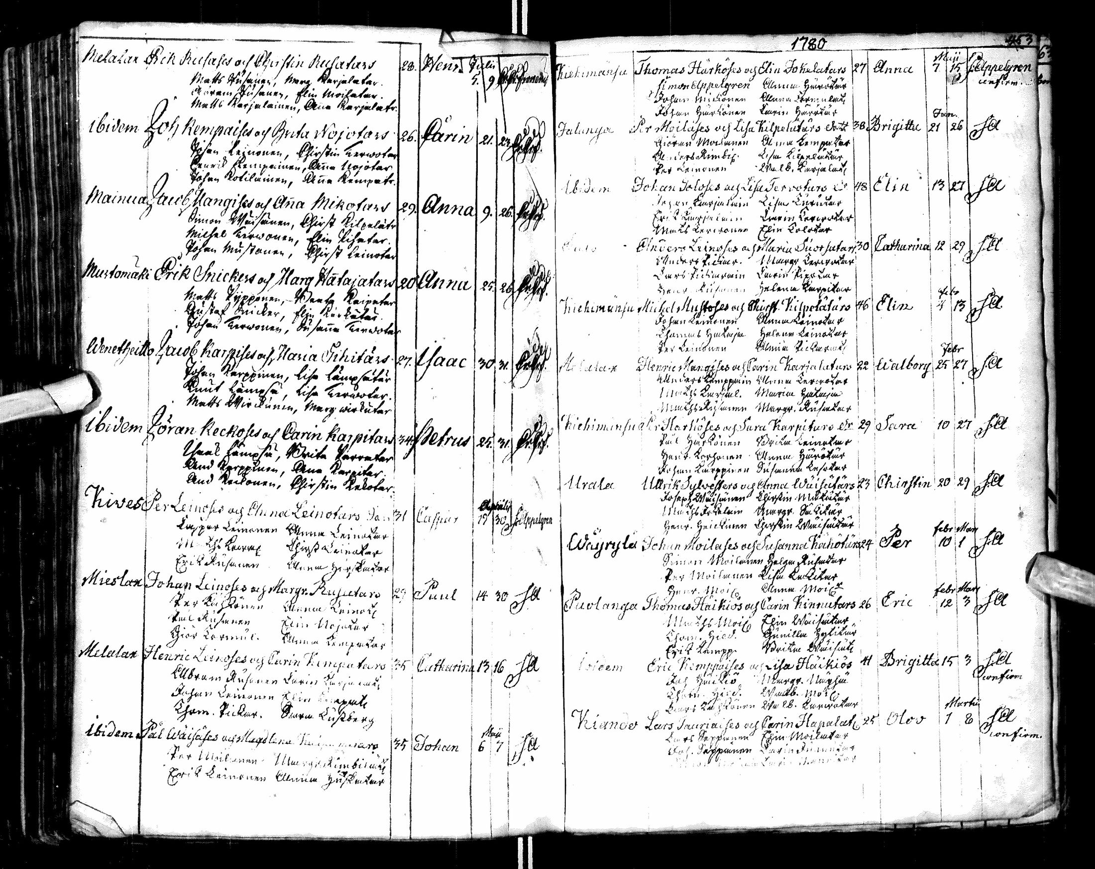[ ../kirjat/Kirkonkirjat/paltamo/syntyneet-vihityt-kuolleet_1767-1781_ik185/kuvat/230.jpg ]