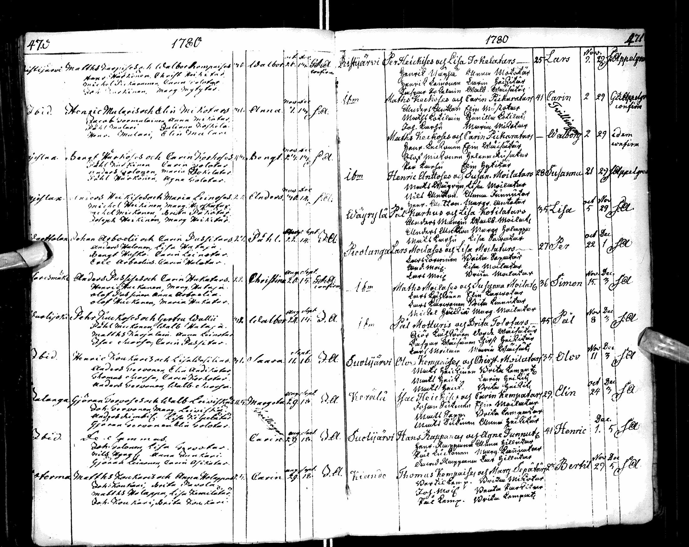 [ ../kirjat/Kirkonkirjat/paltamo/syntyneet-vihityt-kuolleet_1767-1781_ik185/kuvat/237.jpg ]