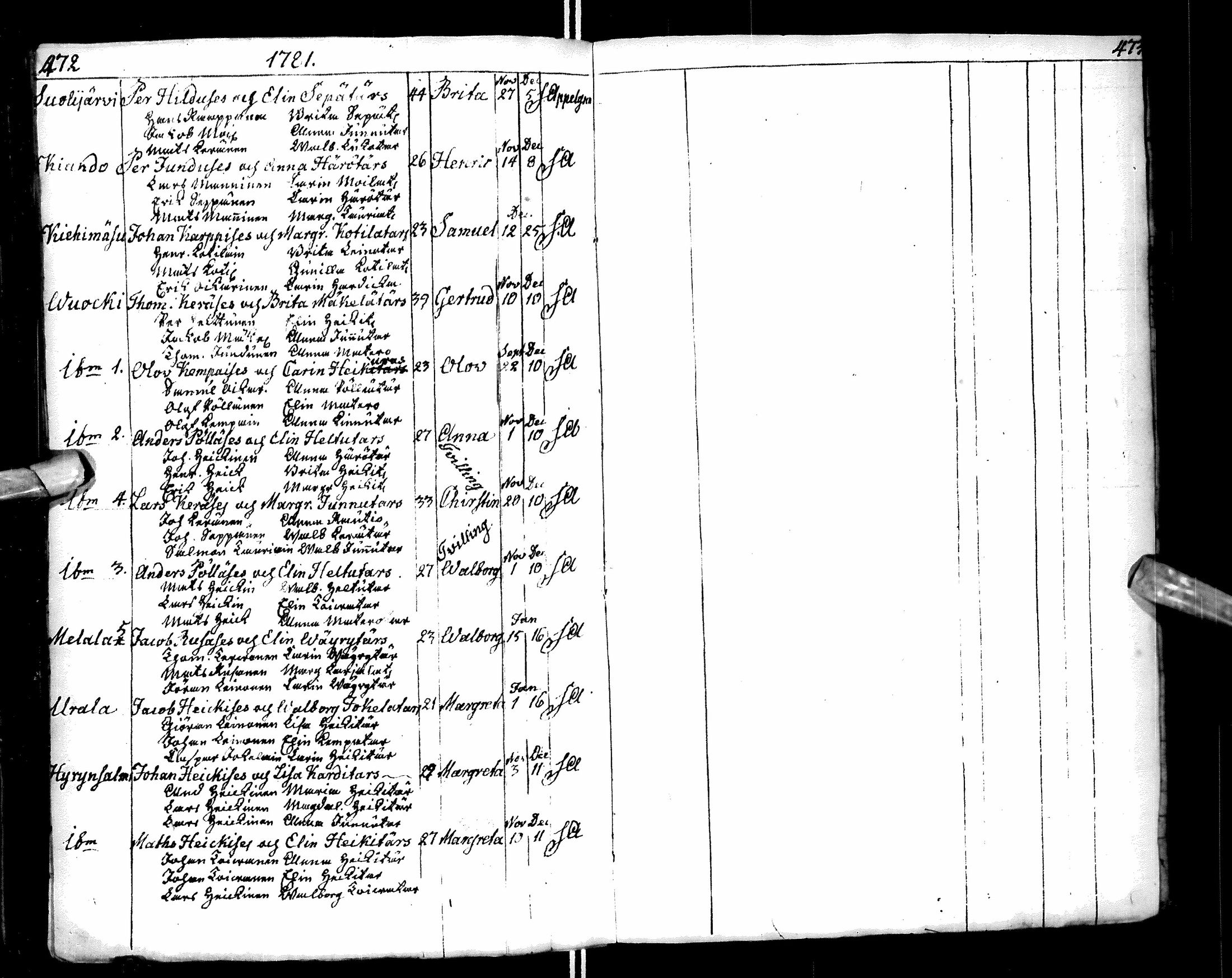 [ ../kirjat/Kirkonkirjat/paltamo/syntyneet-vihityt-kuolleet_1767-1781_ik185/kuvat/238.jpg ]