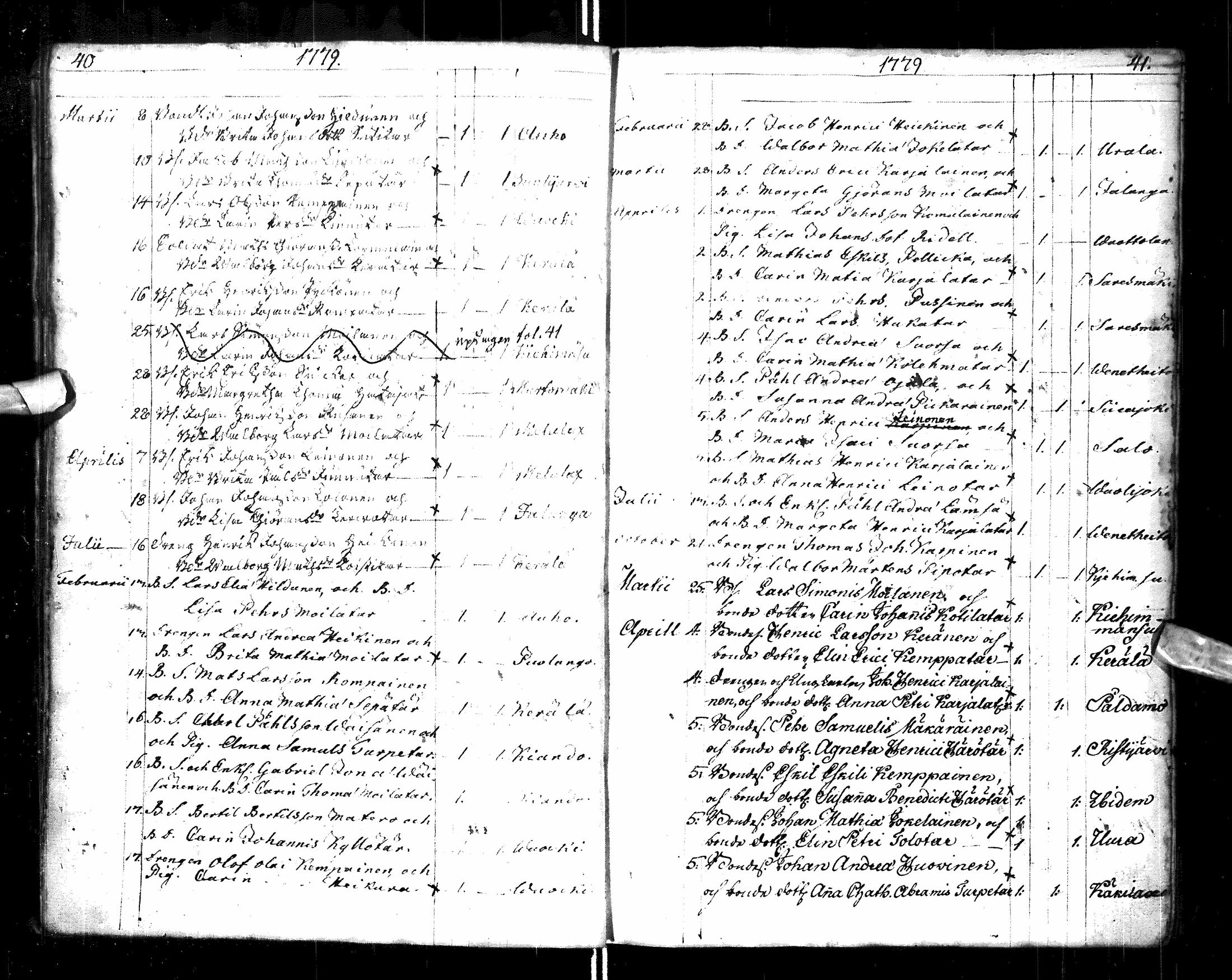 [ ../kirjat/Kirkonkirjat/paltamo/syntyneet-vihityt-kuolleet_1767-1781_ik185/kuvat/25.jpg ]