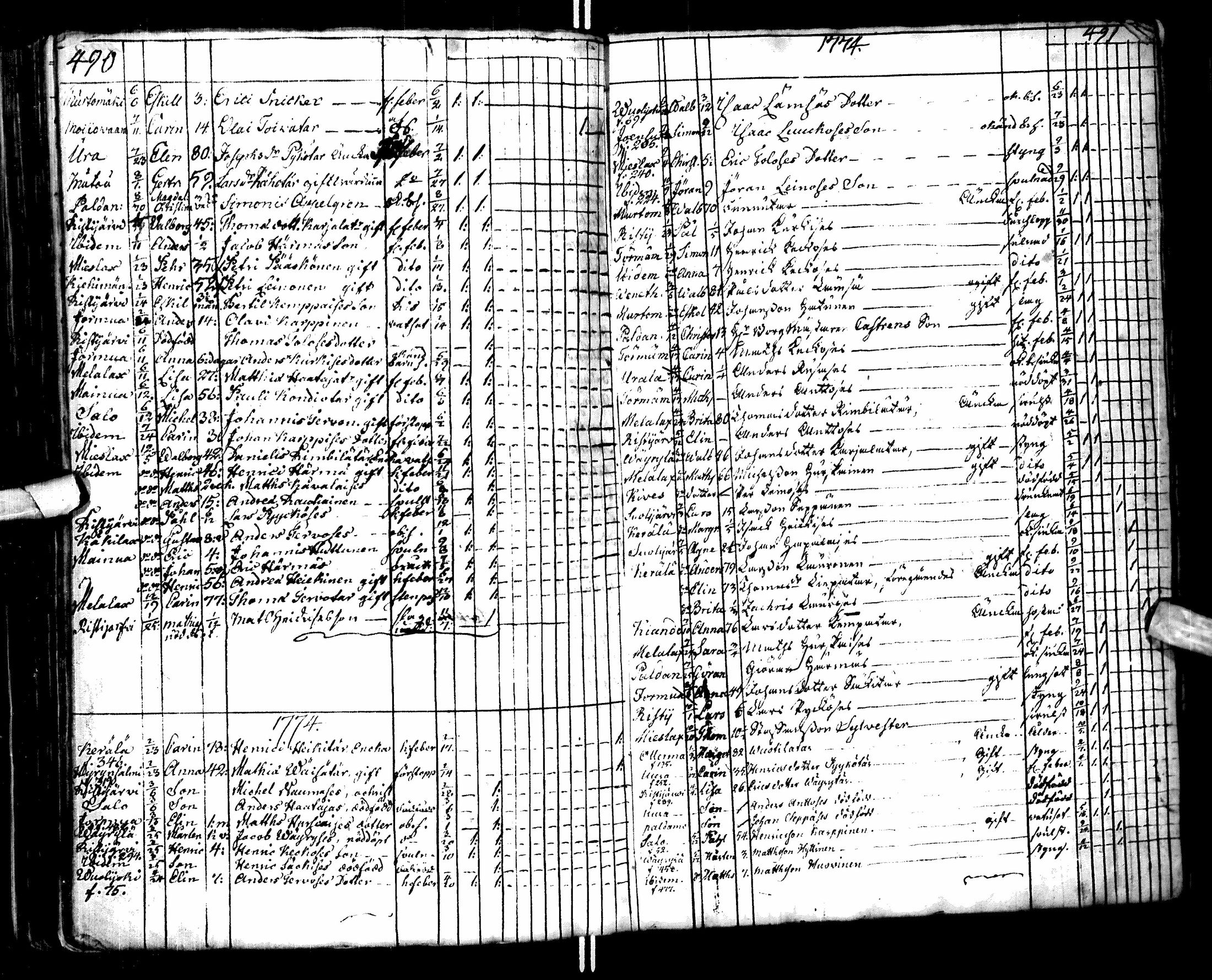 [ ../kirjat/Kirkonkirjat/paltamo/syntyneet-vihityt-kuolleet_1767-1781_ik185/kuvat/253.jpg ]