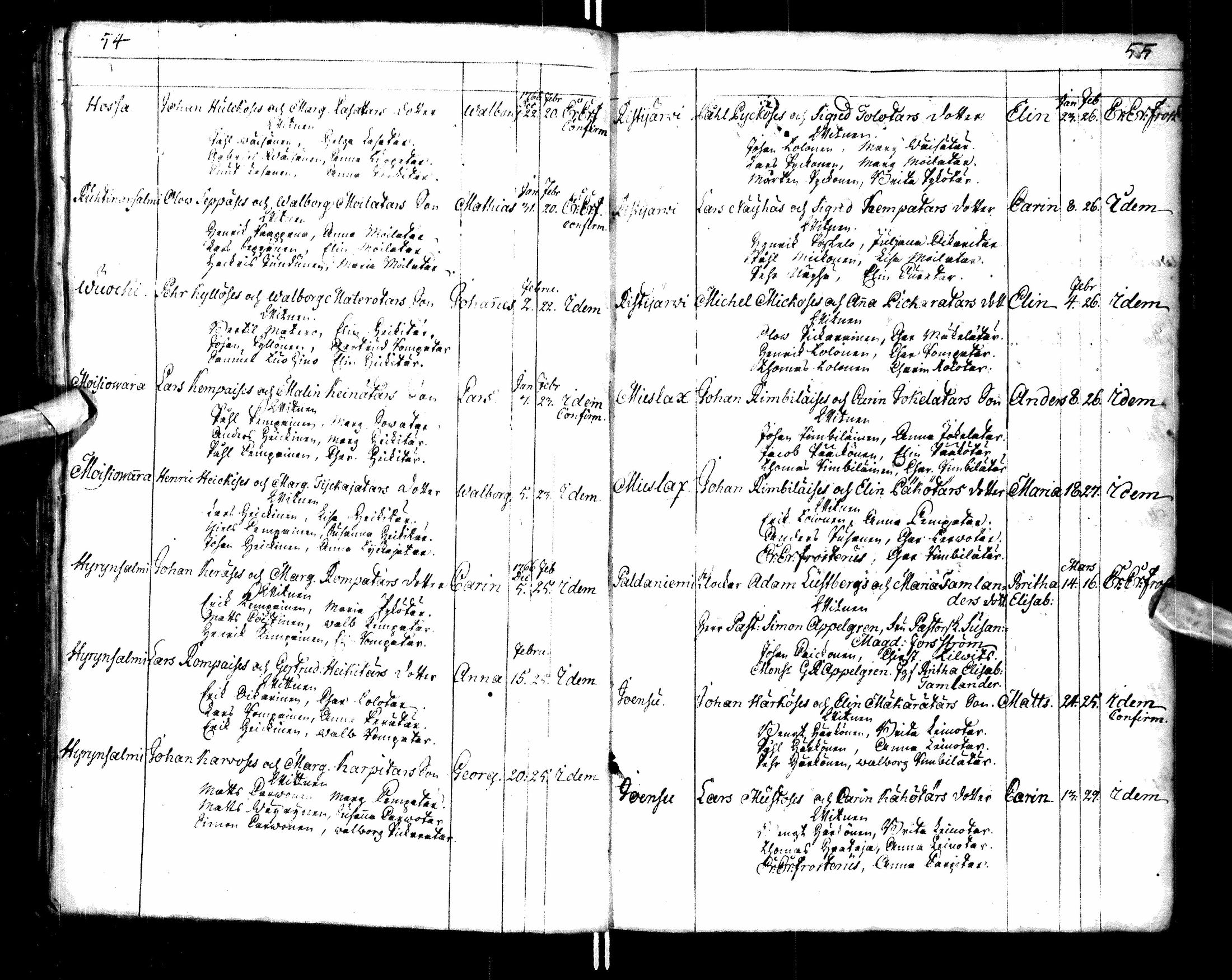 [ ../kirjat/Kirkonkirjat/paltamo/syntyneet-vihityt-kuolleet_1767-1781_ik185/kuvat/31.jpg ]