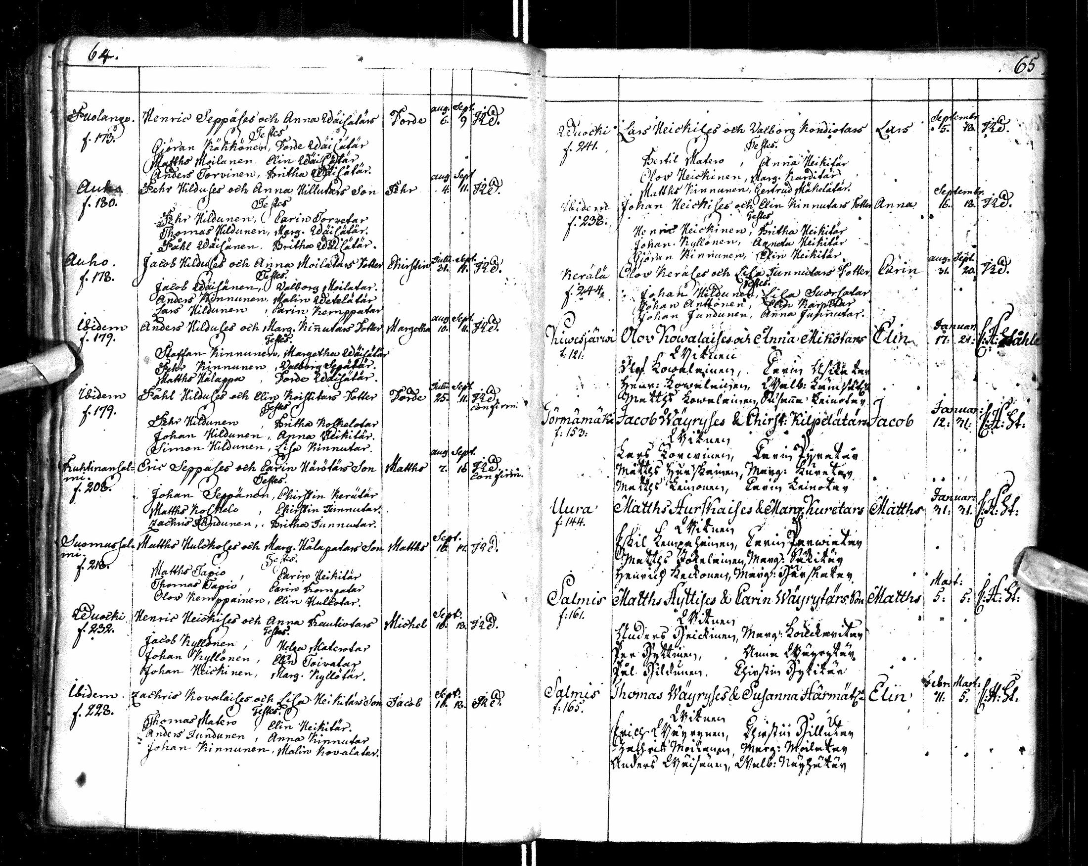 [ ../kirjat/Kirkonkirjat/paltamo/syntyneet-vihityt-kuolleet_1767-1781_ik185/kuvat/36.jpg ]