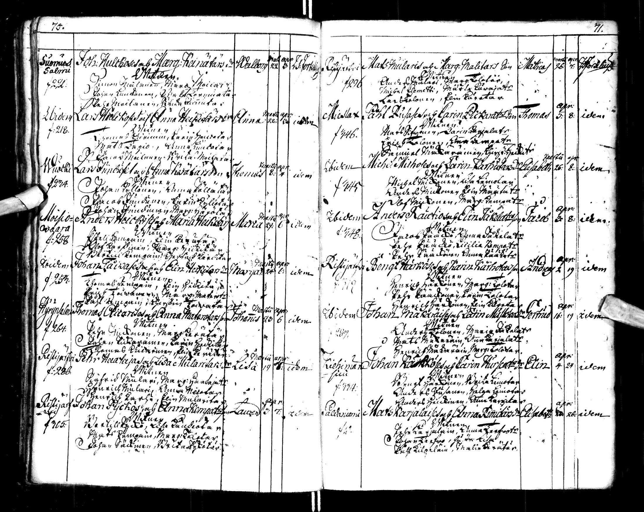 [ ../kirjat/Kirkonkirjat/paltamo/syntyneet-vihityt-kuolleet_1767-1781_ik185/kuvat/39.jpg ]