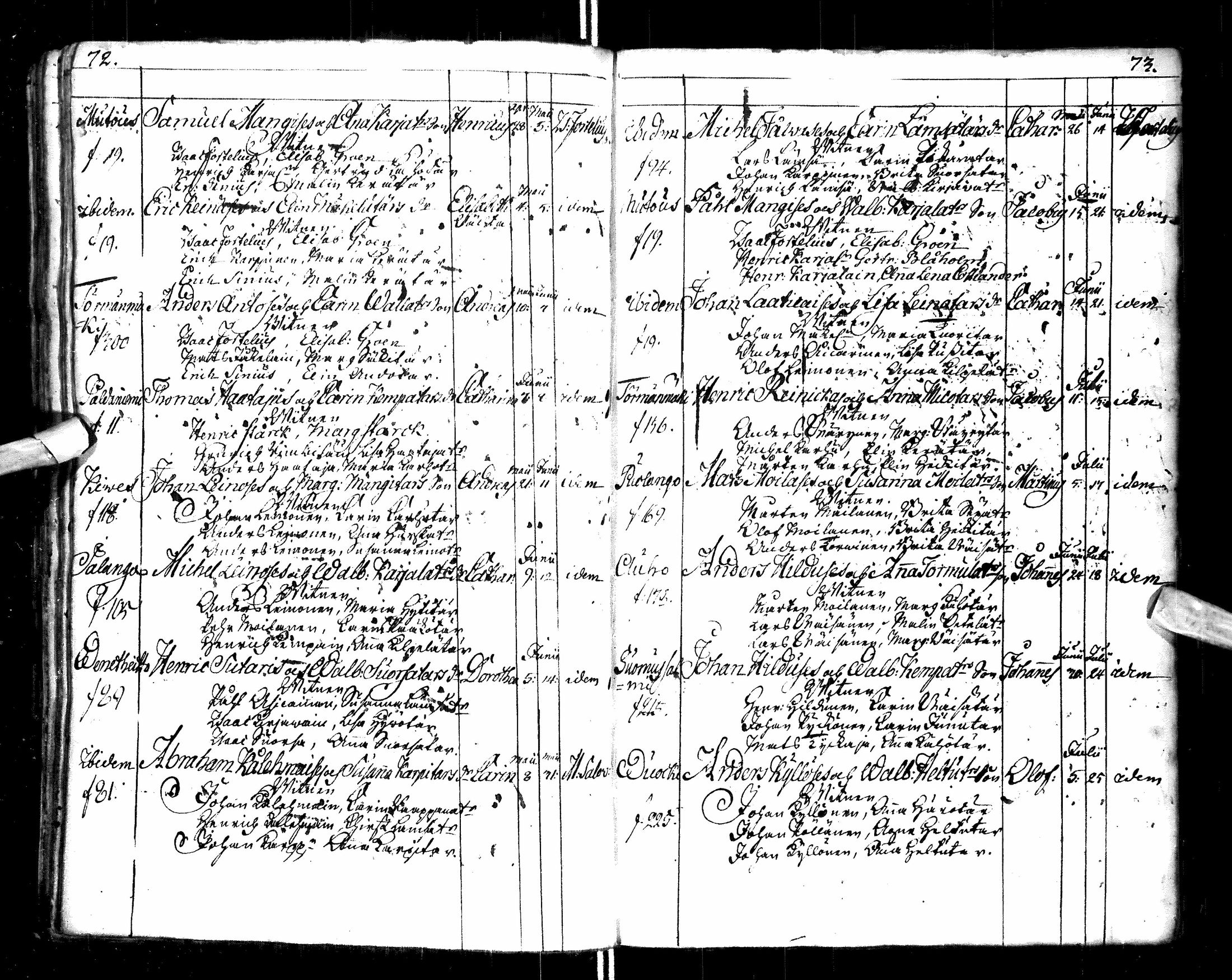 [ ../kirjat/Kirkonkirjat/paltamo/syntyneet-vihityt-kuolleet_1767-1781_ik185/kuvat/40.jpg ]