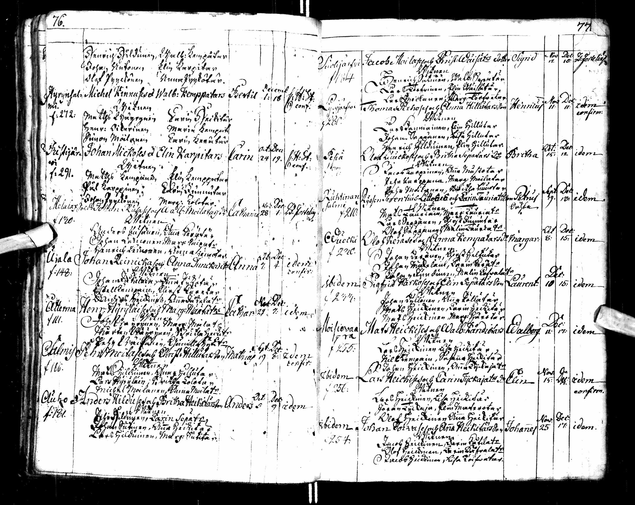 [ ../kirjat/Kirkonkirjat/paltamo/syntyneet-vihityt-kuolleet_1767-1781_ik185/kuvat/42.jpg ]