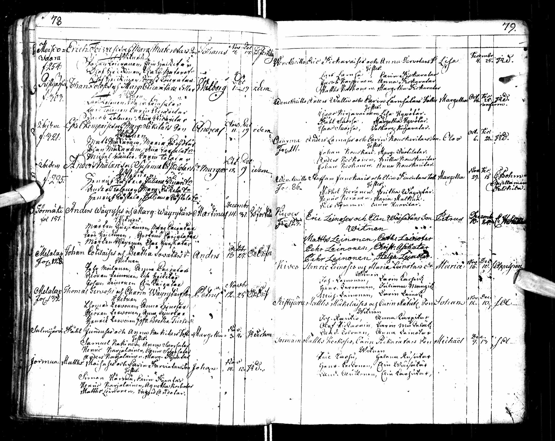 [ ../kirjat/Kirkonkirjat/paltamo/syntyneet-vihityt-kuolleet_1767-1781_ik185/kuvat/43.jpg ]