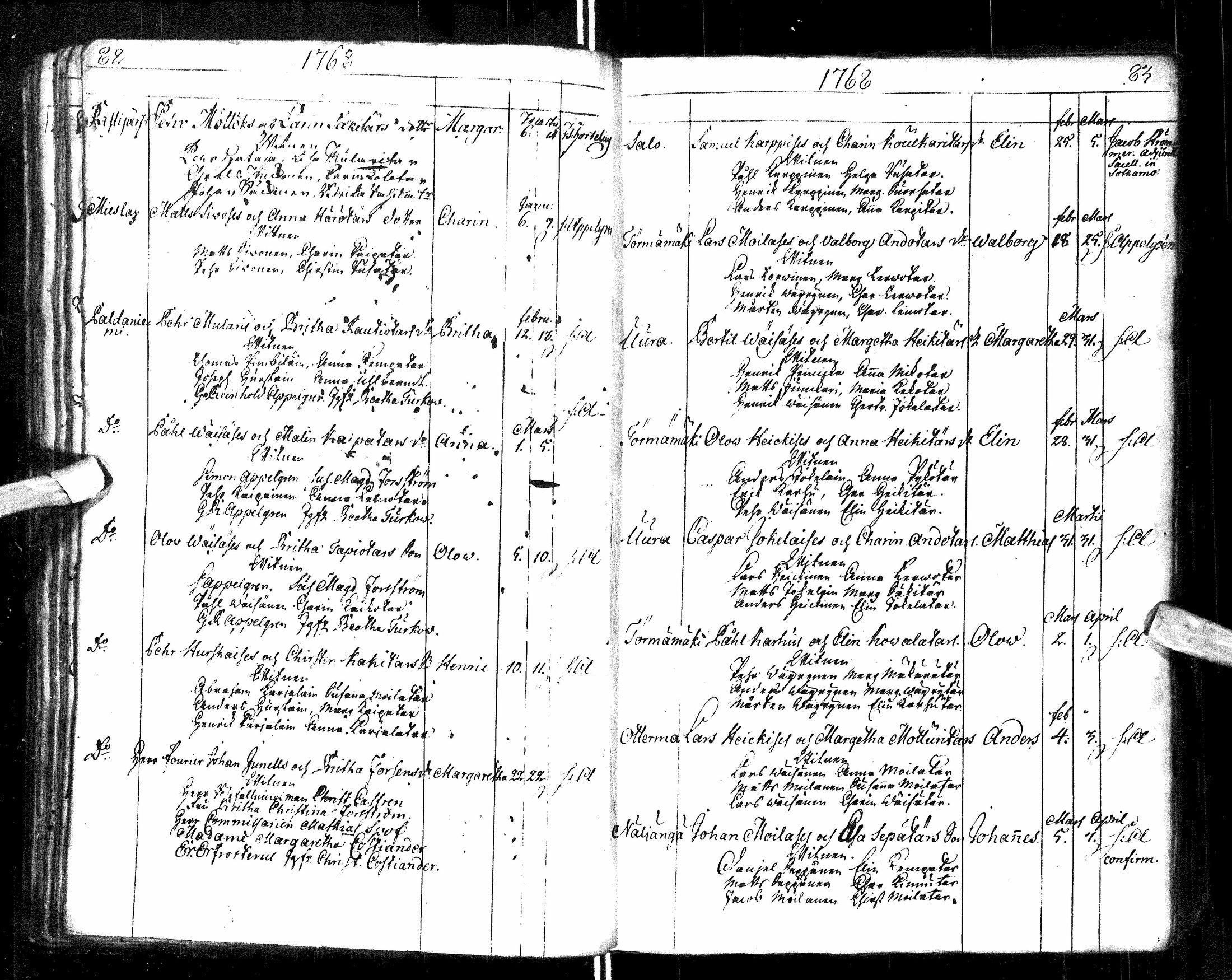 [ ../kirjat/Kirkonkirjat/paltamo/syntyneet-vihityt-kuolleet_1767-1781_ik185/kuvat/45.jpg ]