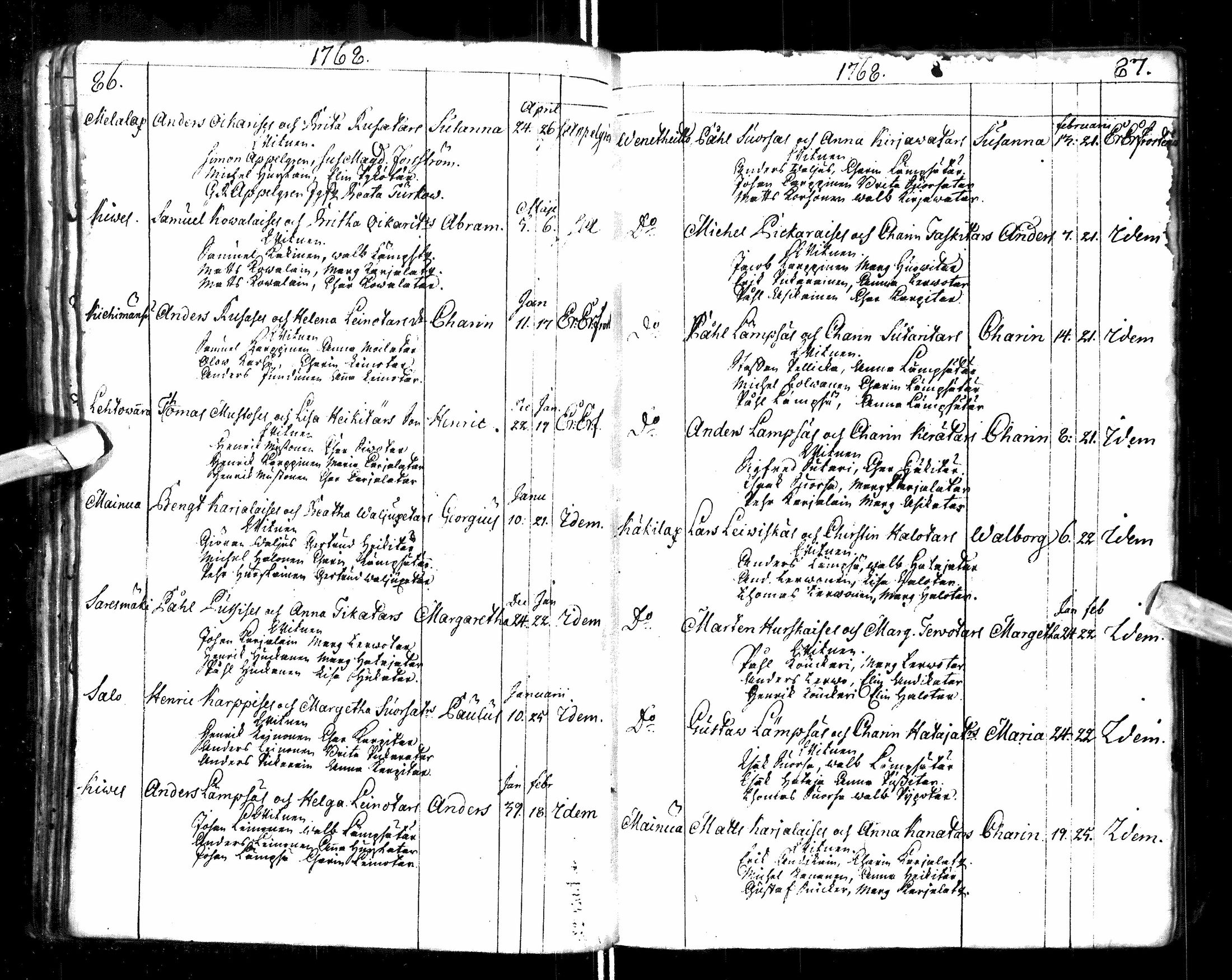 [ ../kirjat/Kirkonkirjat/paltamo/syntyneet-vihityt-kuolleet_1767-1781_ik185/kuvat/47.jpg ]