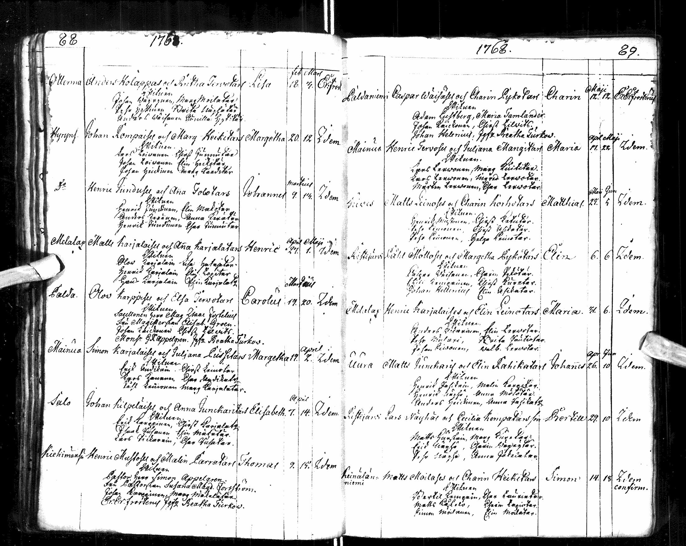 [ ../kirjat/Kirkonkirjat/paltamo/syntyneet-vihityt-kuolleet_1767-1781_ik185/kuvat/48.jpg ]