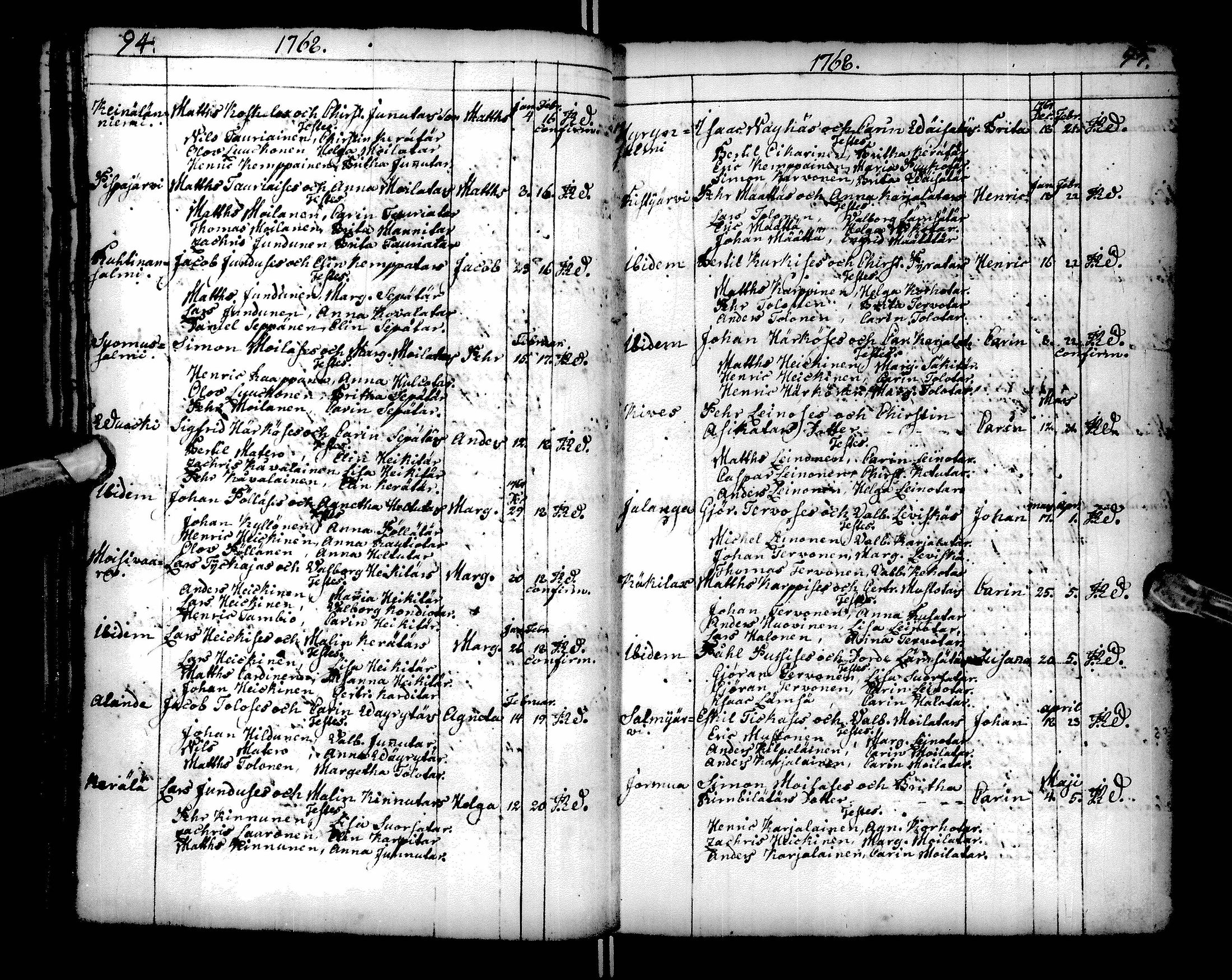 [ ../kirjat/Kirkonkirjat/paltamo/syntyneet-vihityt-kuolleet_1767-1781_ik185/kuvat/51.jpg ]