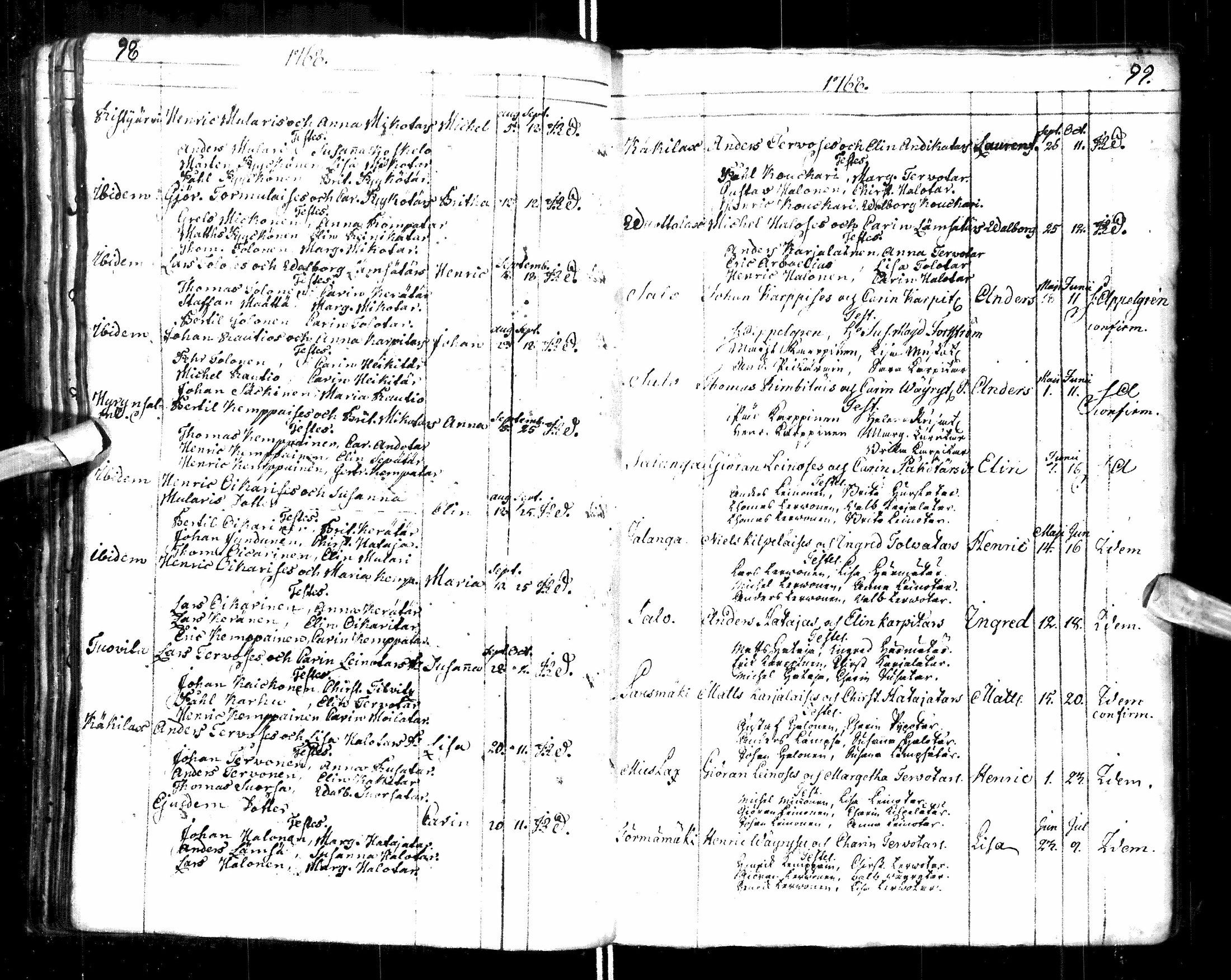 [ ../kirjat/Kirkonkirjat/paltamo/syntyneet-vihityt-kuolleet_1767-1781_ik185/kuvat/53.jpg ]