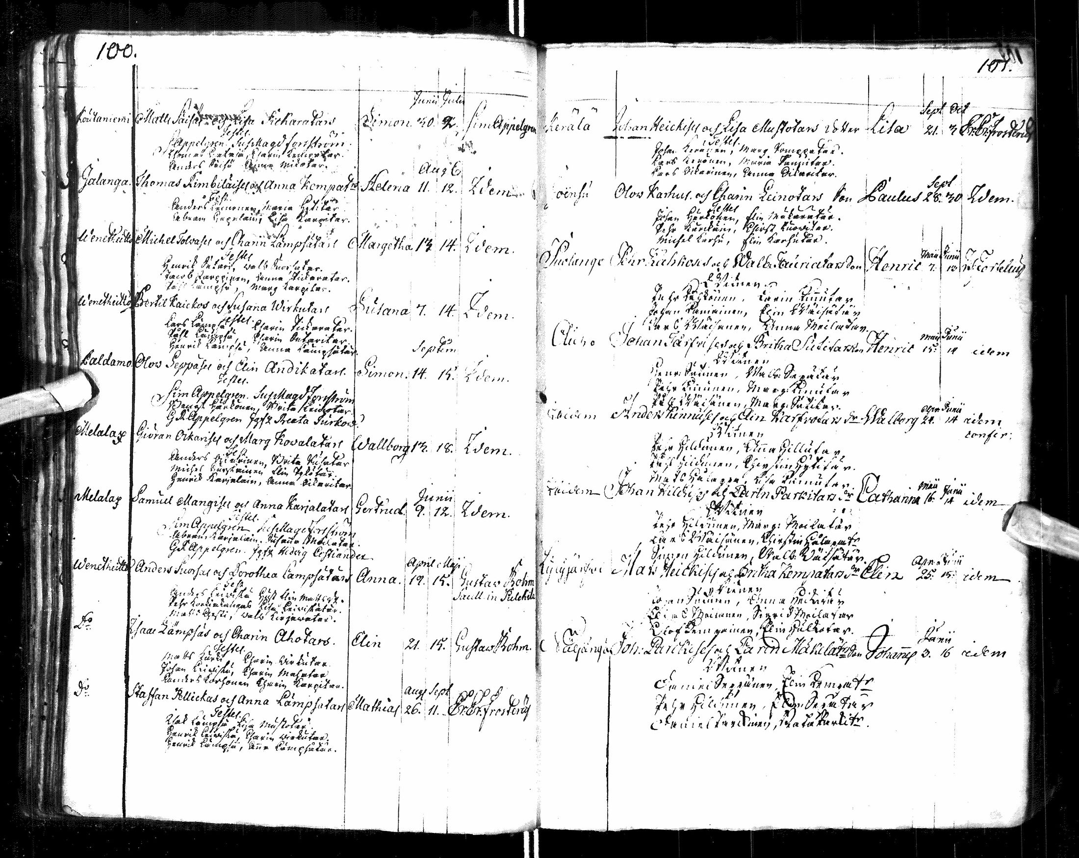 [ ../kirjat/Kirkonkirjat/paltamo/syntyneet-vihityt-kuolleet_1767-1781_ik185/kuvat/54.jpg ]