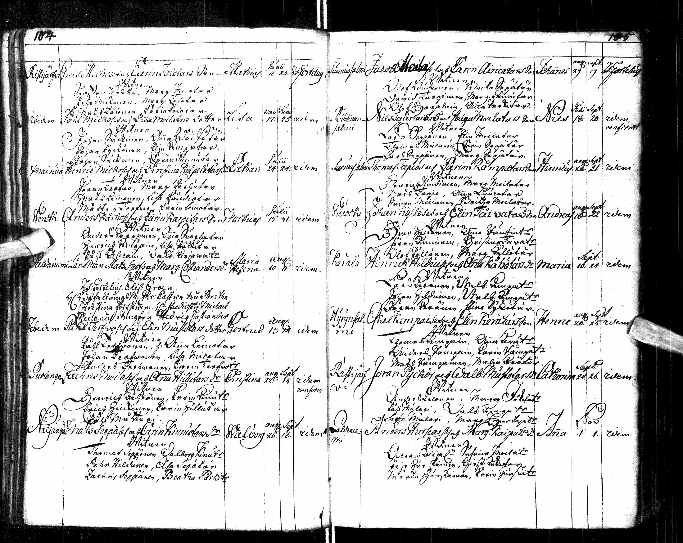 [ ../kirjat/Kirkonkirjat/paltamo/syntyneet-vihityt-kuolleet_1767-1781_ik185/kuvat/56.jpg ]