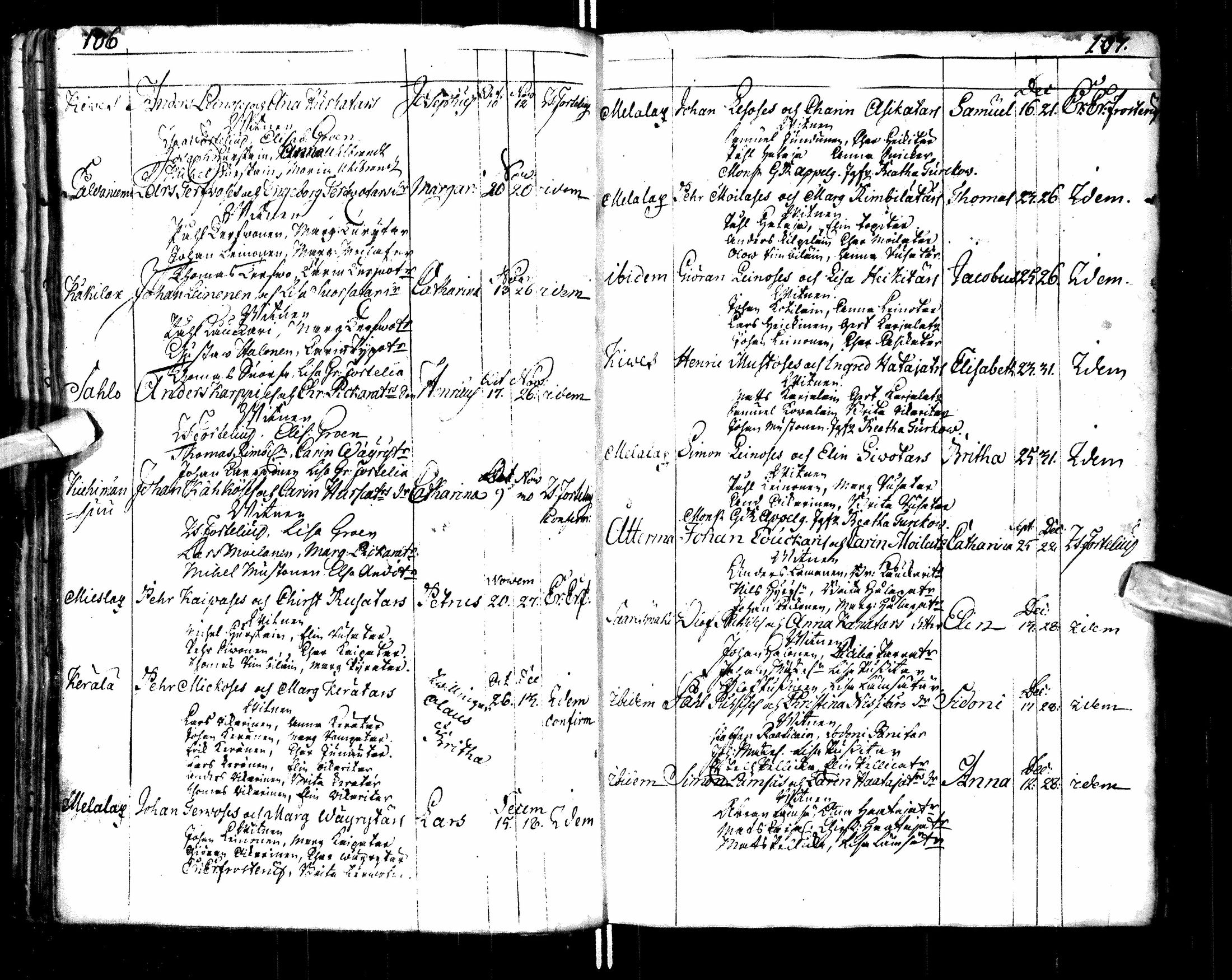 [ ../kirjat/Kirkonkirjat/paltamo/syntyneet-vihityt-kuolleet_1767-1781_ik185/kuvat/57.jpg ]
