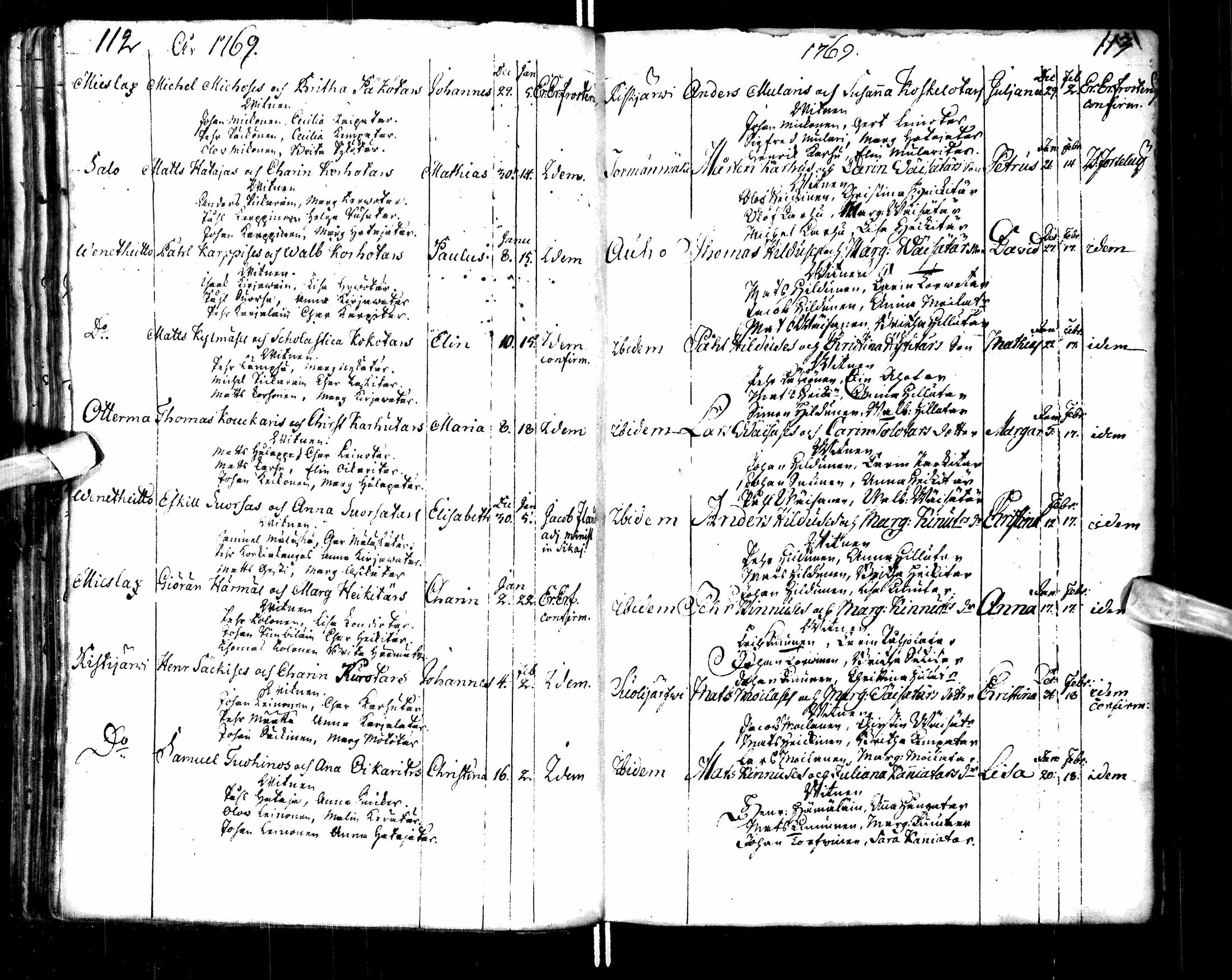 [ ../kirjat/Kirkonkirjat/paltamo/syntyneet-vihityt-kuolleet_1767-1781_ik185/kuvat/60.jpg ]