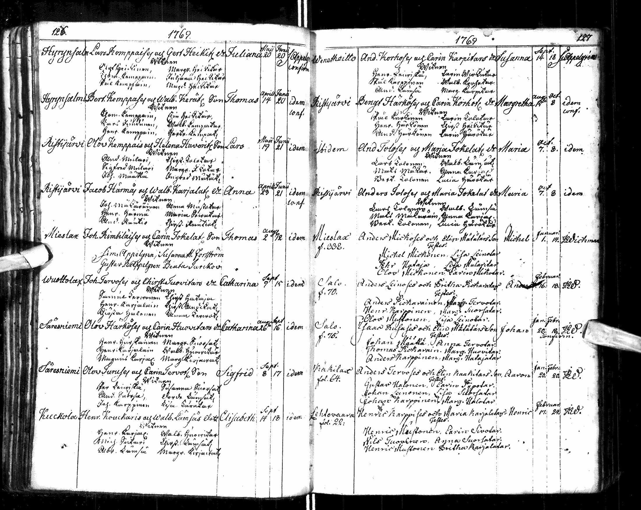 [ ../kirjat/Kirkonkirjat/paltamo/syntyneet-vihityt-kuolleet_1767-1781_ik185/kuvat/67.jpg ]
