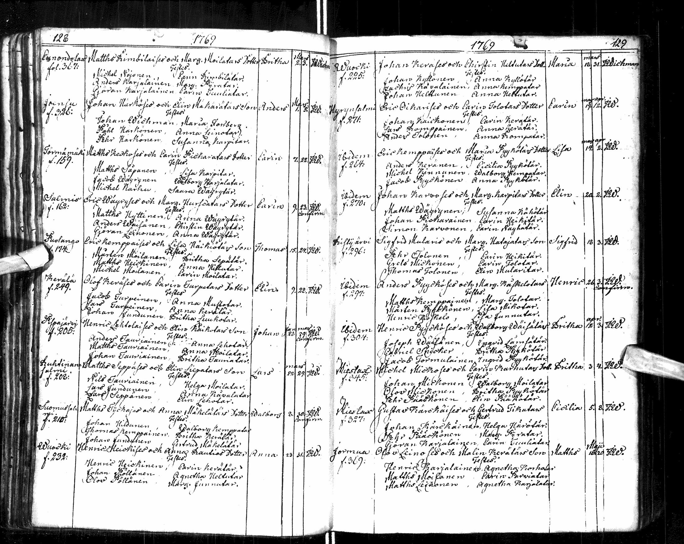 [ ../kirjat/Kirkonkirjat/paltamo/syntyneet-vihityt-kuolleet_1767-1781_ik185/kuvat/68.jpg ]