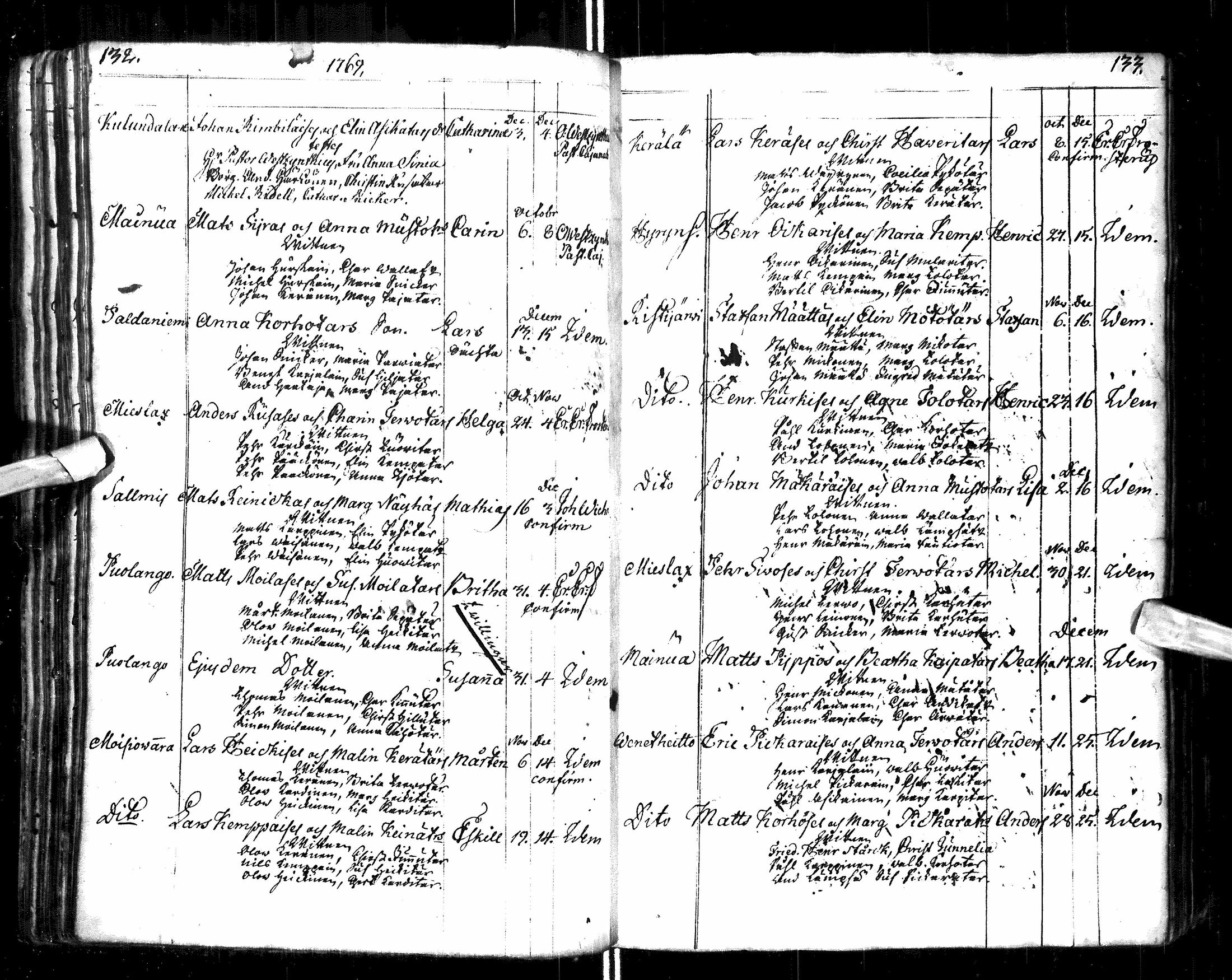 [ ../kirjat/Kirkonkirjat/paltamo/syntyneet-vihityt-kuolleet_1767-1781_ik185/kuvat/70.jpg ]