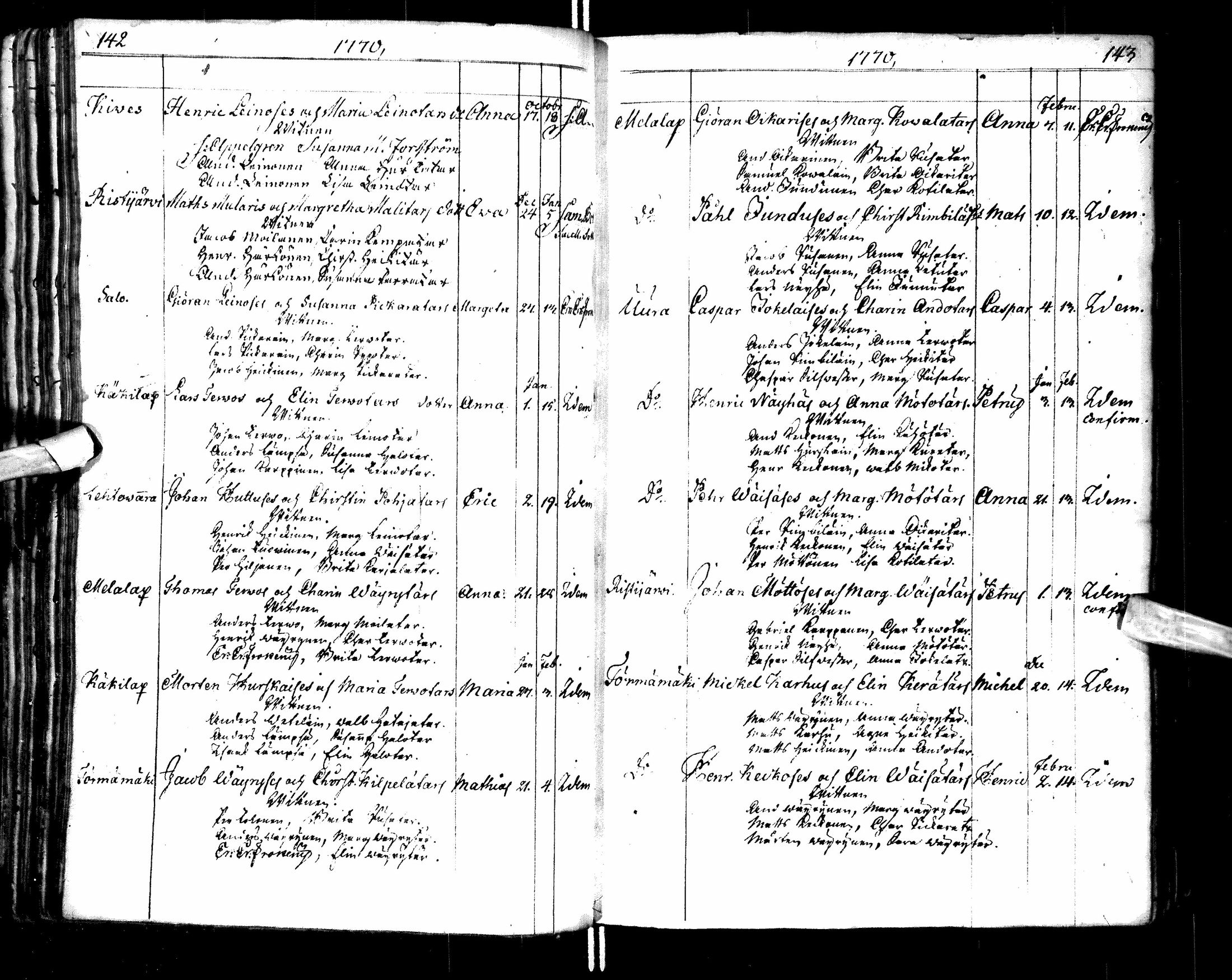 [ ../kirjat/Kirkonkirjat/paltamo/syntyneet-vihityt-kuolleet_1767-1781_ik185/kuvat/75.jpg ]