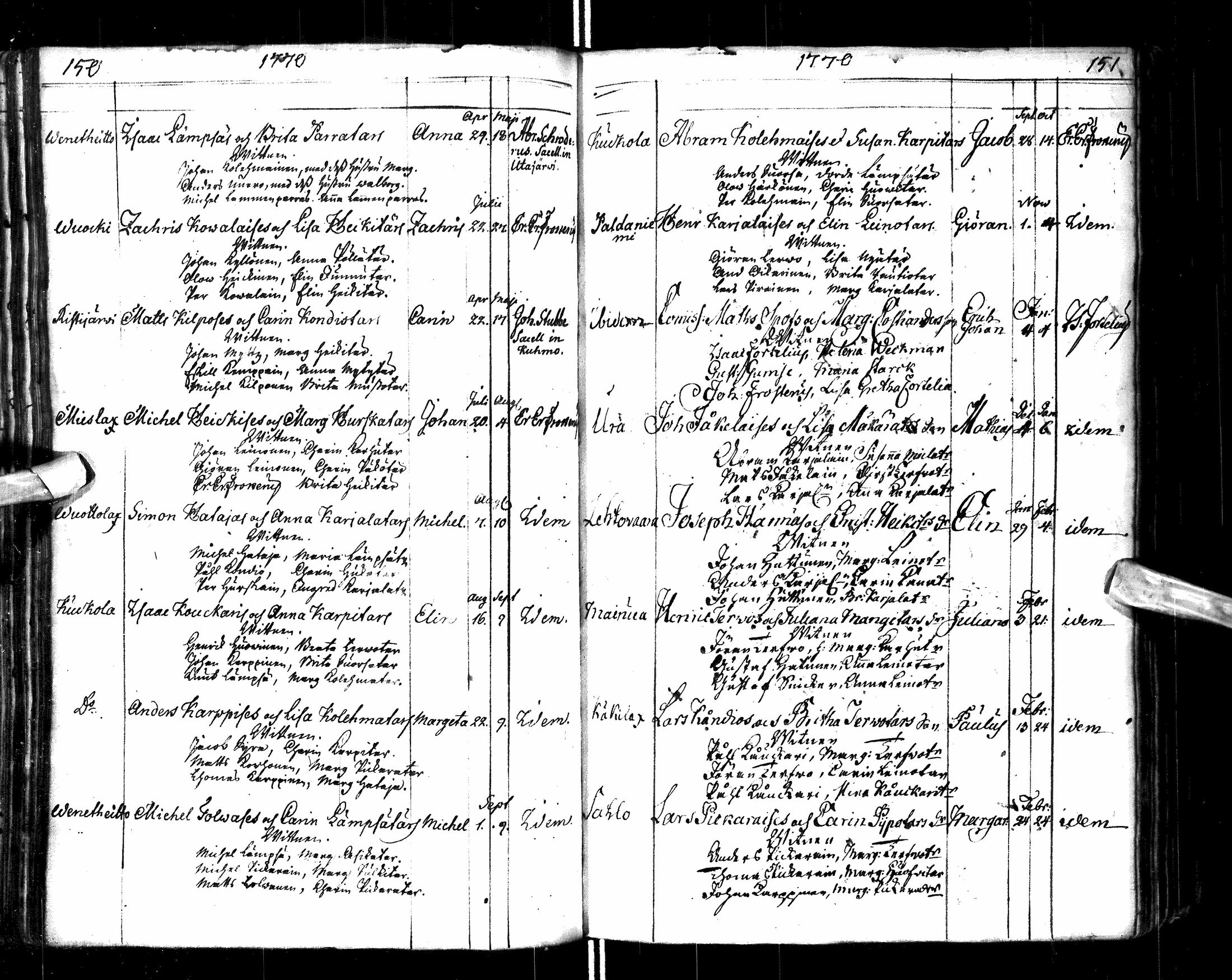[ ../kirjat/Kirkonkirjat/paltamo/syntyneet-vihityt-kuolleet_1767-1781_ik185/kuvat/79.jpg ]