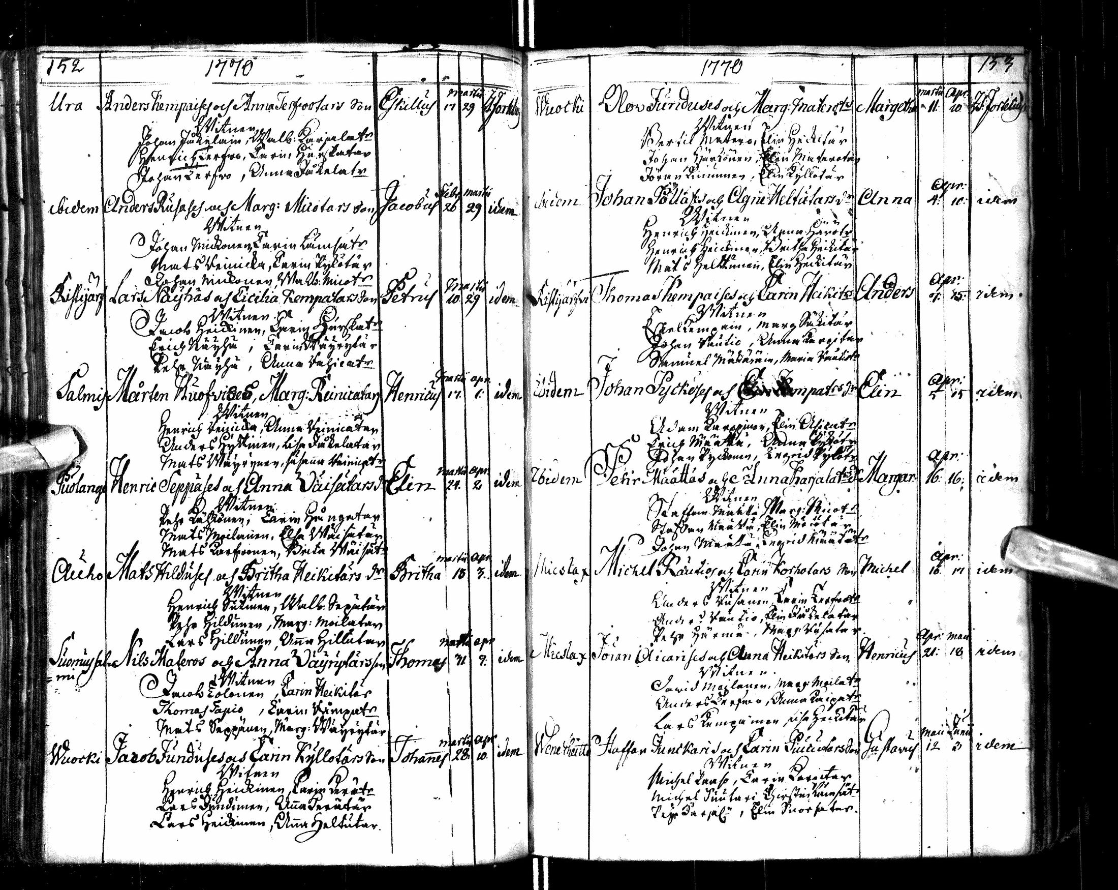 [ ../kirjat/Kirkonkirjat/paltamo/syntyneet-vihityt-kuolleet_1767-1781_ik185/kuvat/80.jpg ]