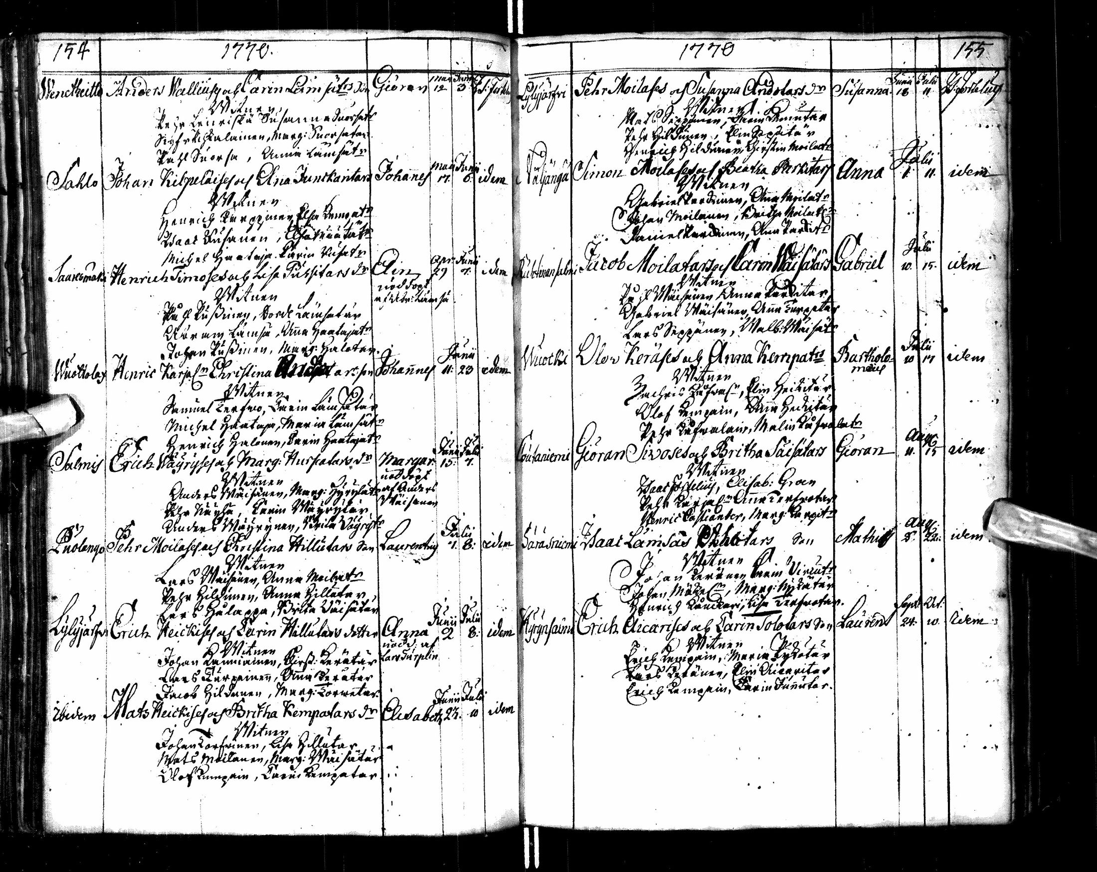 [ ../kirjat/Kirkonkirjat/paltamo/syntyneet-vihityt-kuolleet_1767-1781_ik185/kuvat/81.jpg ]