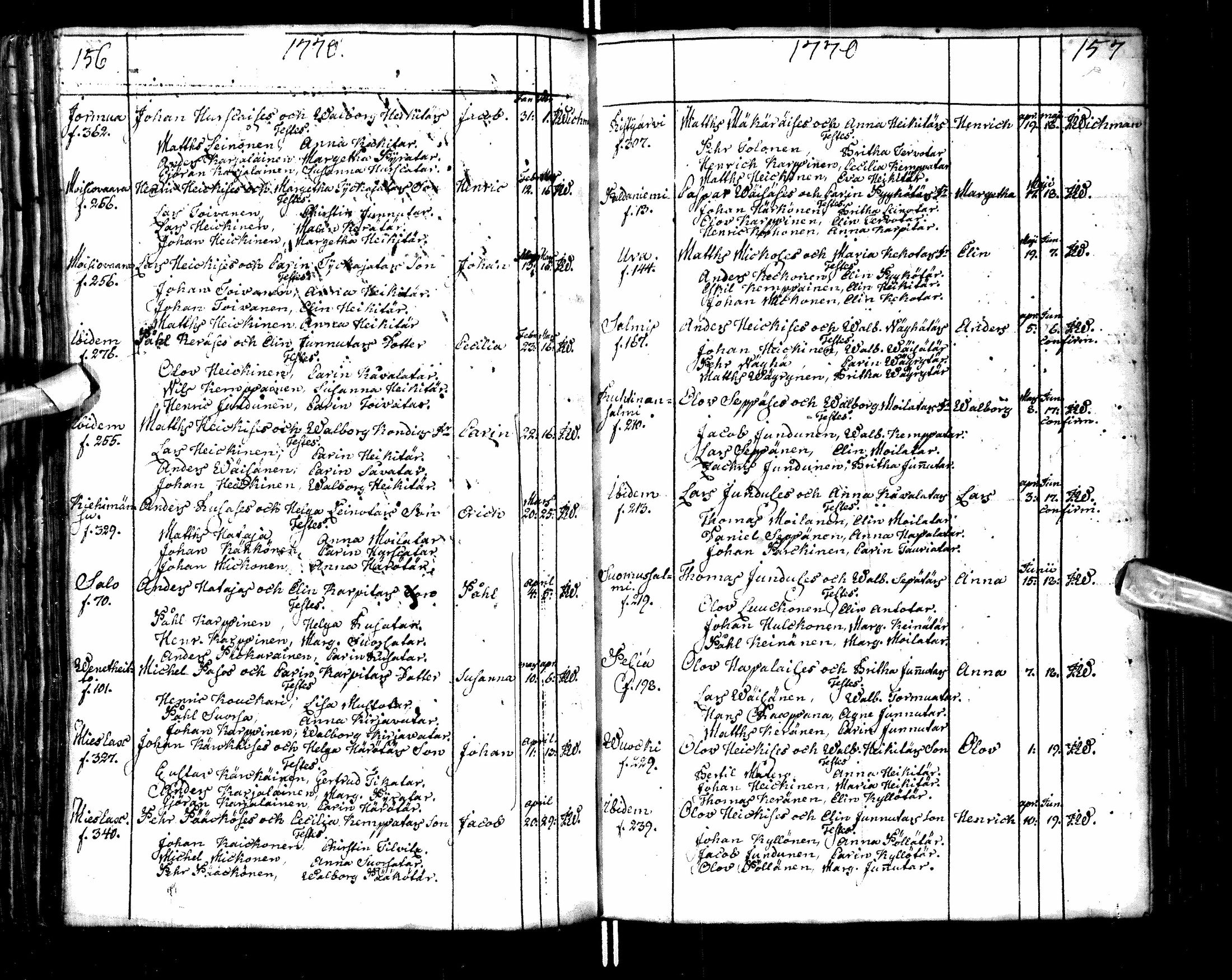 [ ../kirjat/Kirkonkirjat/paltamo/syntyneet-vihityt-kuolleet_1767-1781_ik185/kuvat/82.jpg ]