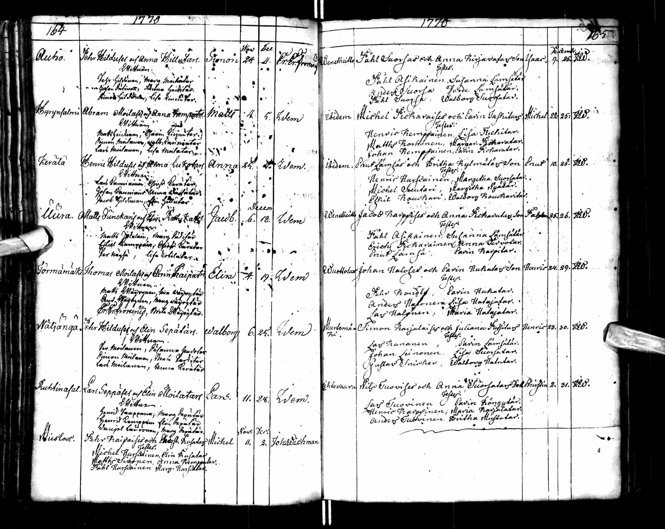 [ ../kirjat/Kirkonkirjat/paltamo/syntyneet-vihityt-kuolleet_1767-1781_ik185/kuvat/86.jpg ]