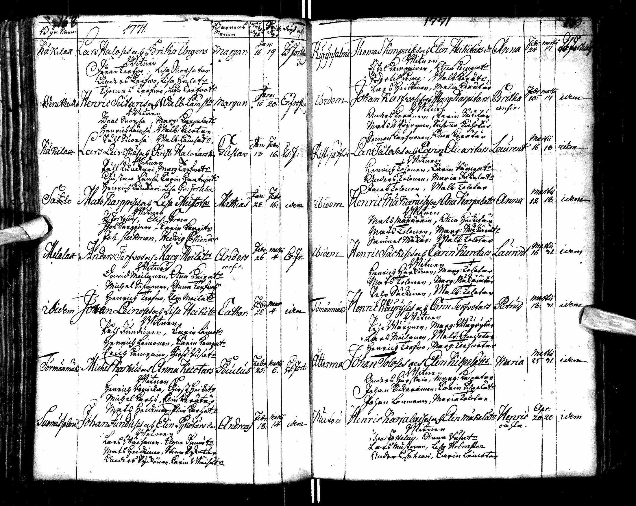 [ ../kirjat/Kirkonkirjat/paltamo/syntyneet-vihityt-kuolleet_1767-1781_ik185/kuvat/88.jpg ]