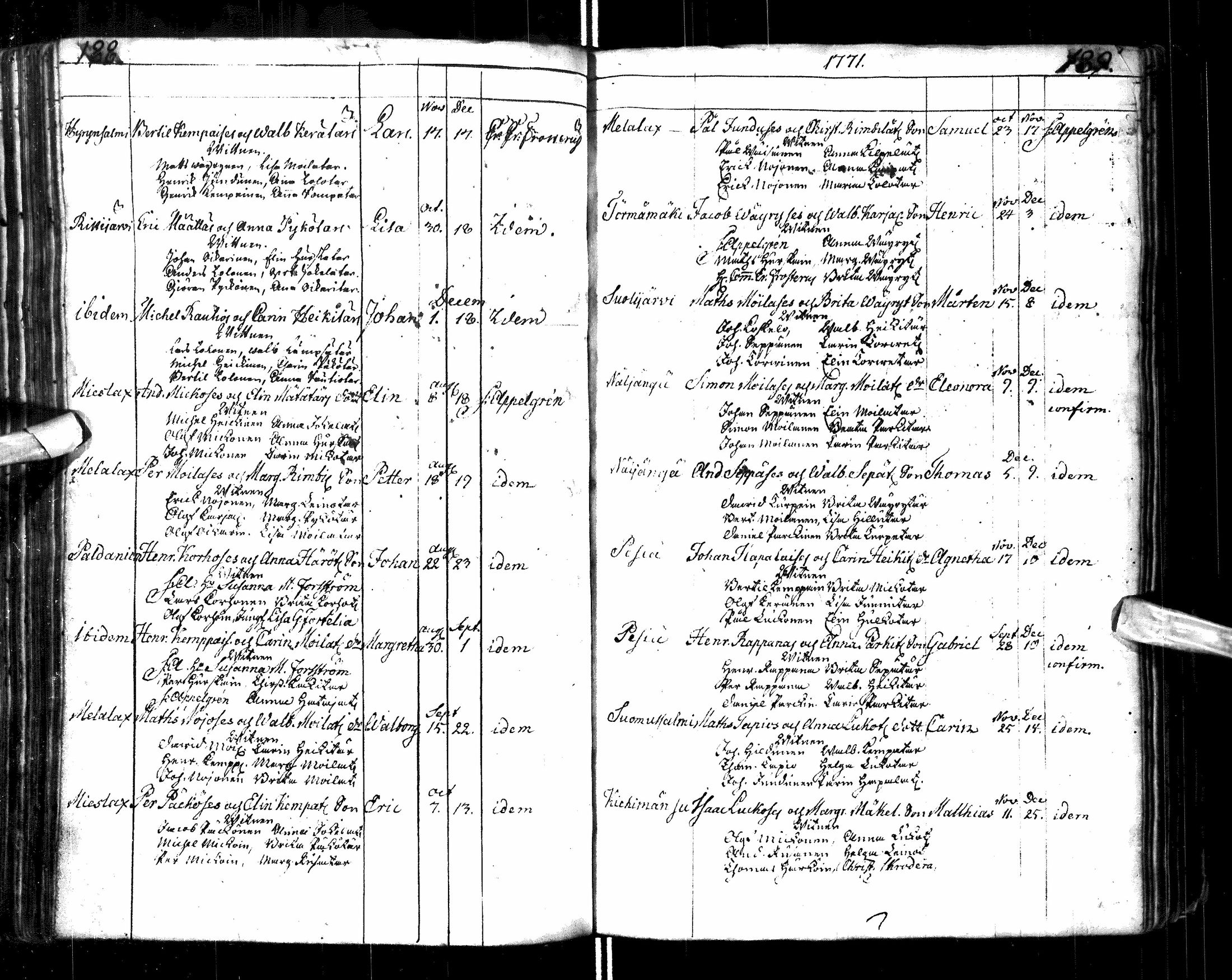 [ ../kirjat/Kirkonkirjat/paltamo/syntyneet-vihityt-kuolleet_1767-1781_ik185/kuvat/98.jpg ]