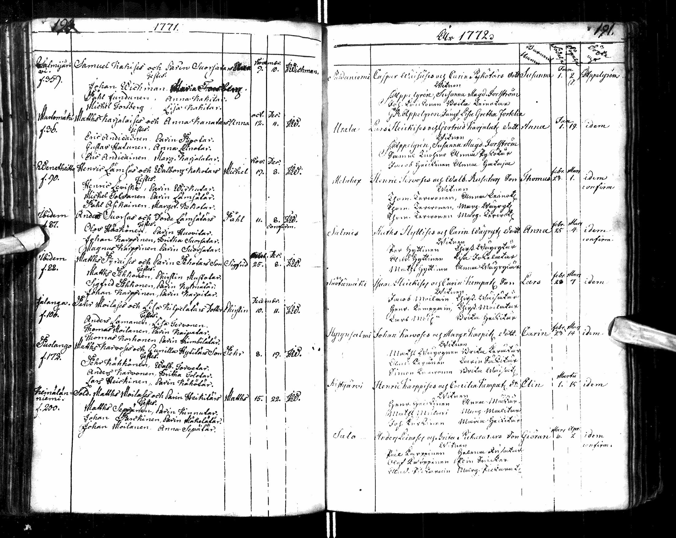 [ ../kirjat/Kirkonkirjat/paltamo/syntyneet-vihityt-kuolleet_1767-1781_ik185/kuvat/99.jpg ]