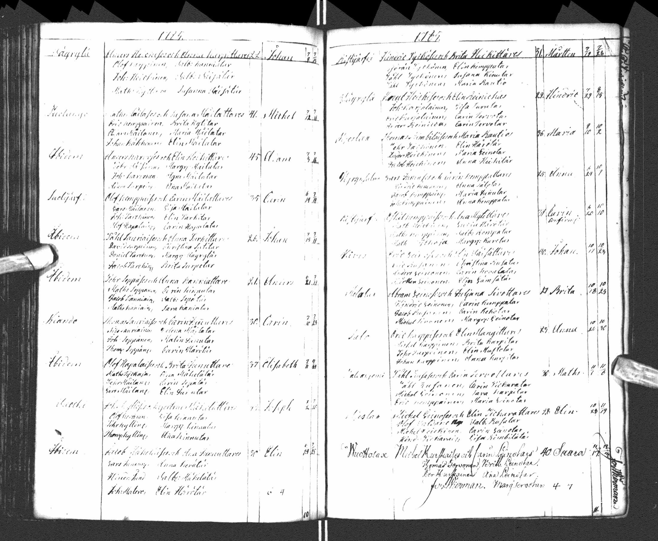 [ ../kirjat/Kirkonkirjat/paltamo/syntyneet-vihityt-kuolleet_1781-1810_ik185-186/kuvat/100.jpg ]