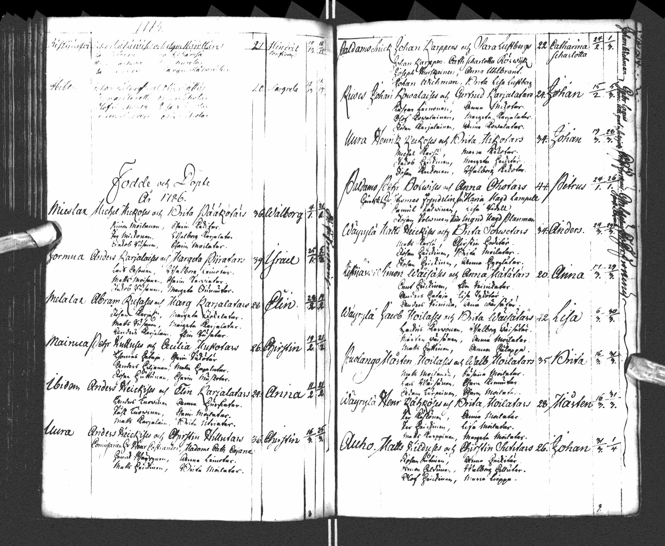 [ ../kirjat/Kirkonkirjat/paltamo/syntyneet-vihityt-kuolleet_1781-1810_ik185-186/kuvat/102.jpg ]