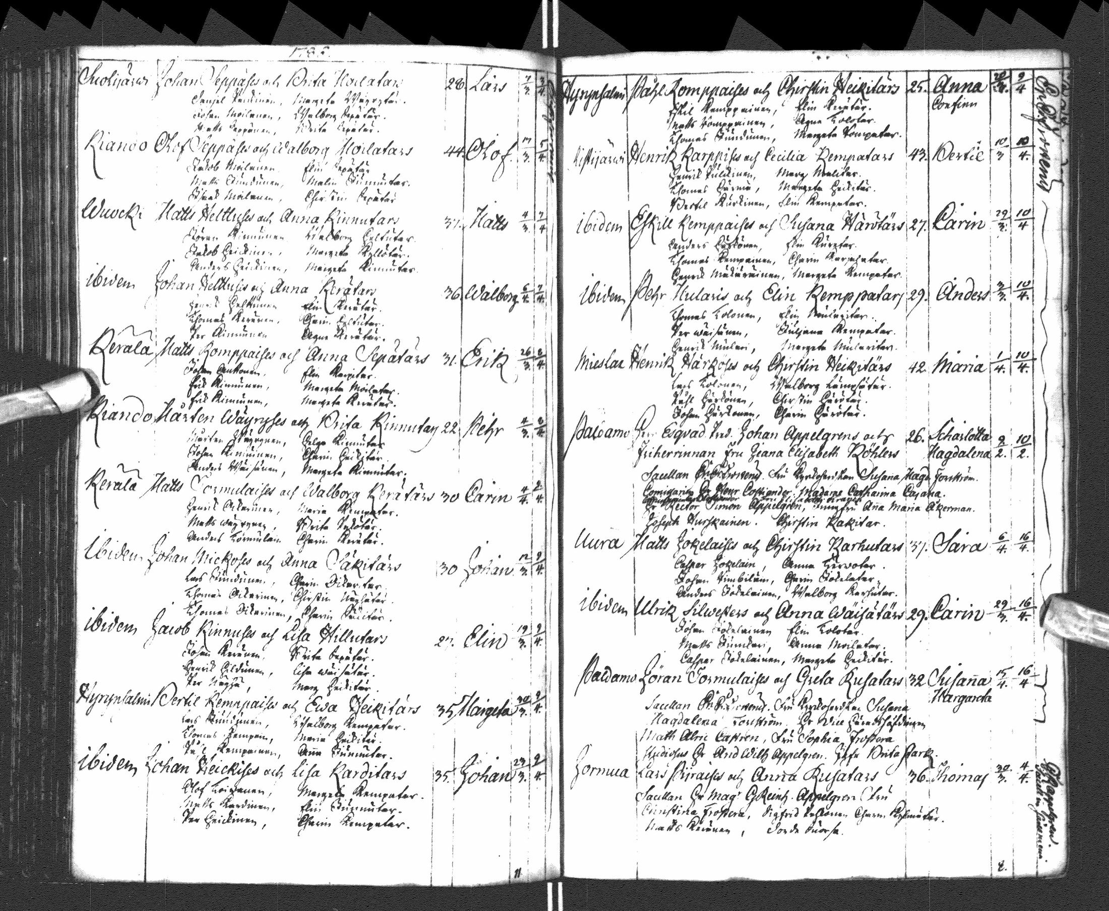 [ ../kirjat/Kirkonkirjat/paltamo/syntyneet-vihityt-kuolleet_1781-1810_ik185-186/kuvat/103.jpg ]