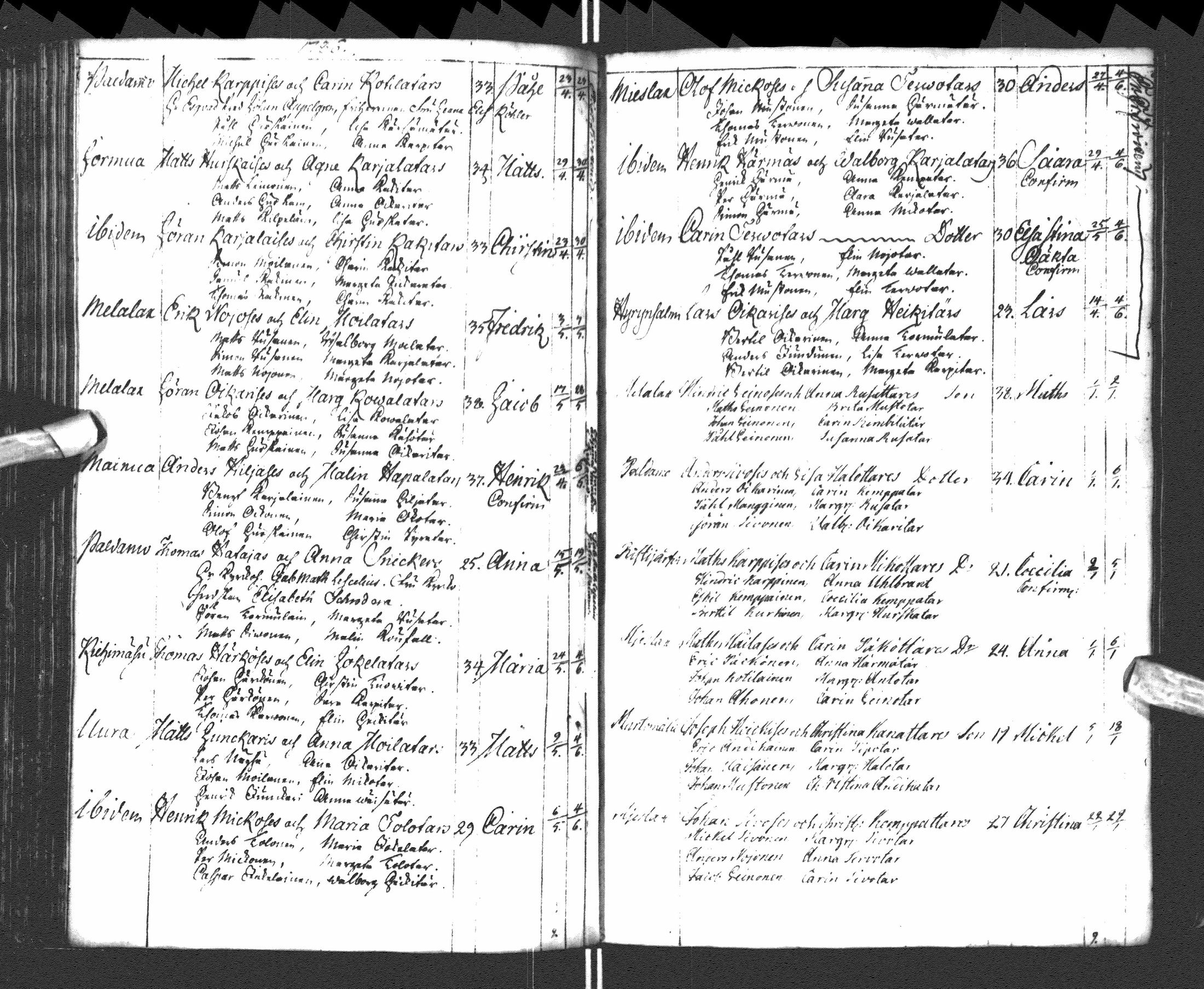 [ ../kirjat/Kirkonkirjat/paltamo/syntyneet-vihityt-kuolleet_1781-1810_ik185-186/kuvat/104.jpg ]