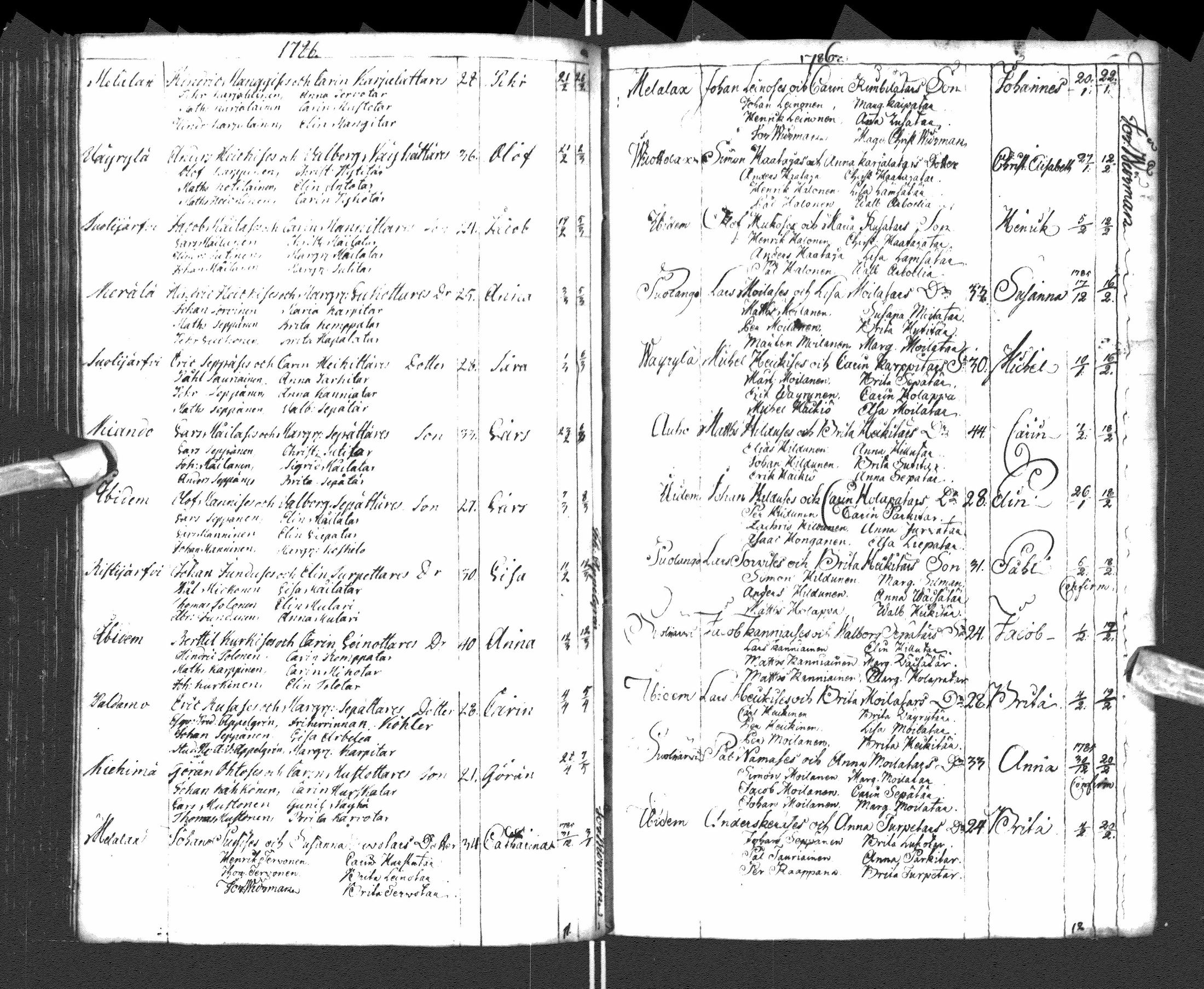[ ../kirjat/Kirkonkirjat/paltamo/syntyneet-vihityt-kuolleet_1781-1810_ik185-186/kuvat/105.jpg ]