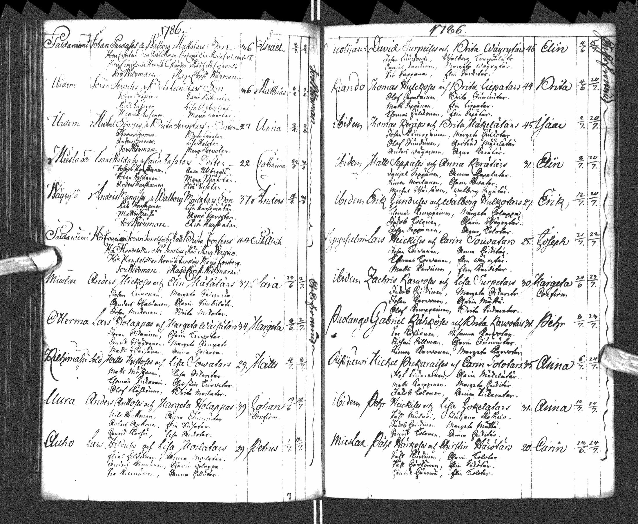 [ ../kirjat/Kirkonkirjat/paltamo/syntyneet-vihityt-kuolleet_1781-1810_ik185-186/kuvat/107.jpg ]