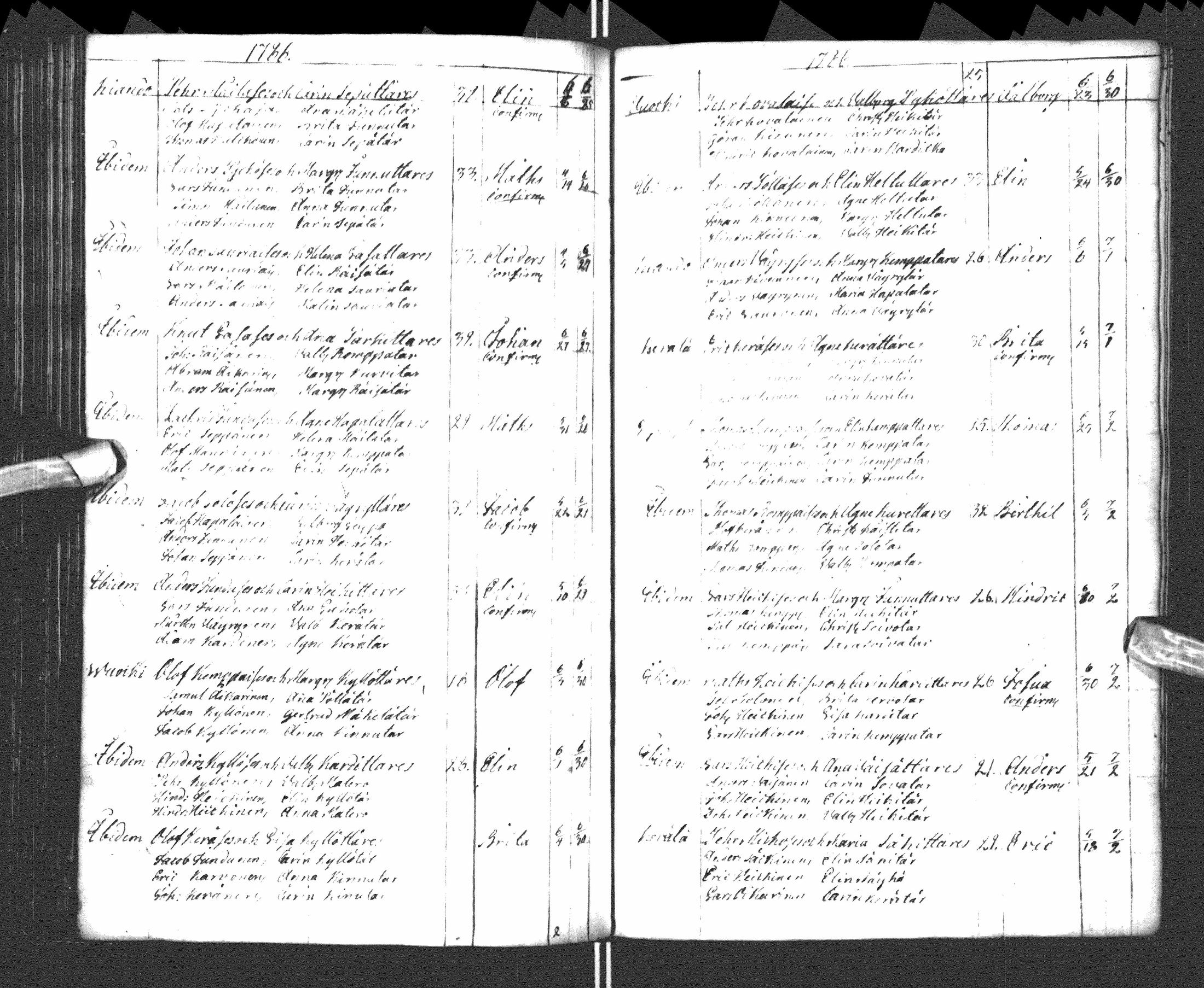 [ ../kirjat/Kirkonkirjat/paltamo/syntyneet-vihityt-kuolleet_1781-1810_ik185-186/kuvat/111.jpg ]