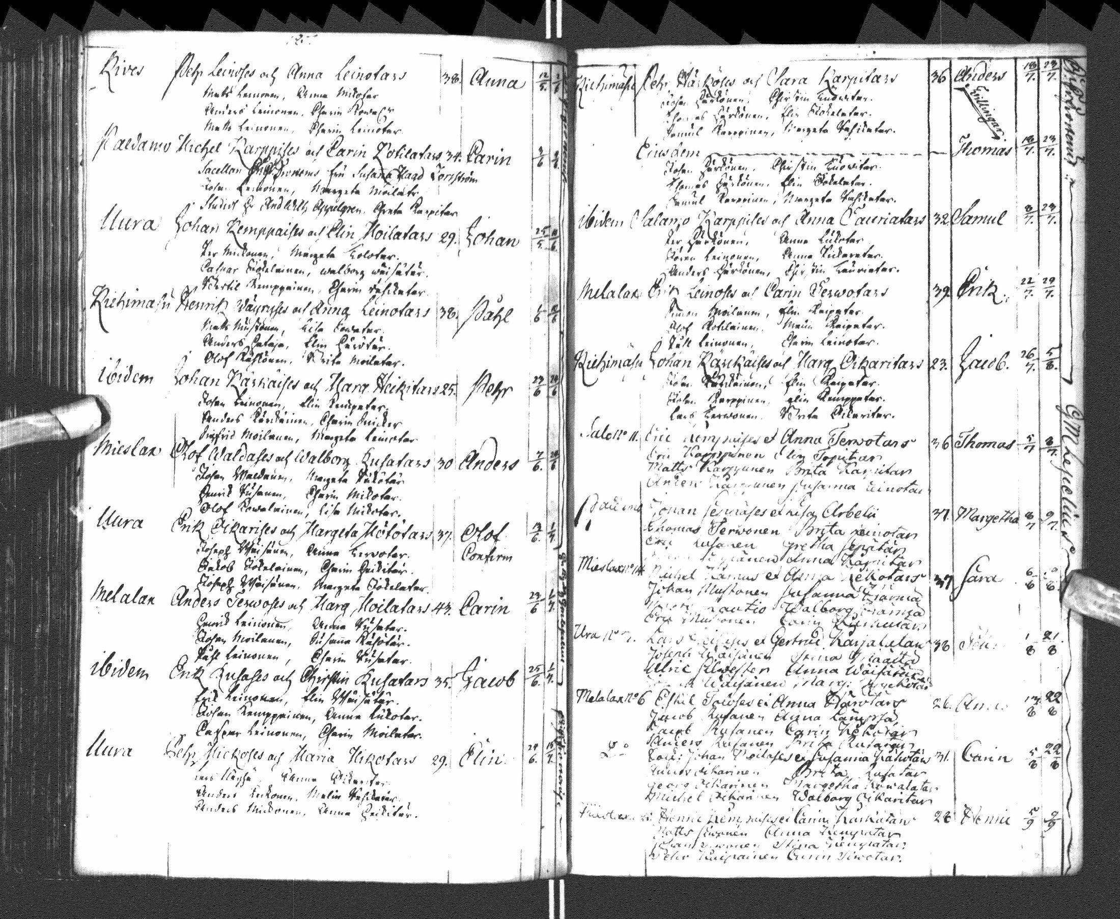 [ ../kirjat/Kirkonkirjat/paltamo/syntyneet-vihityt-kuolleet_1781-1810_ik185-186/kuvat/117.jpg ]