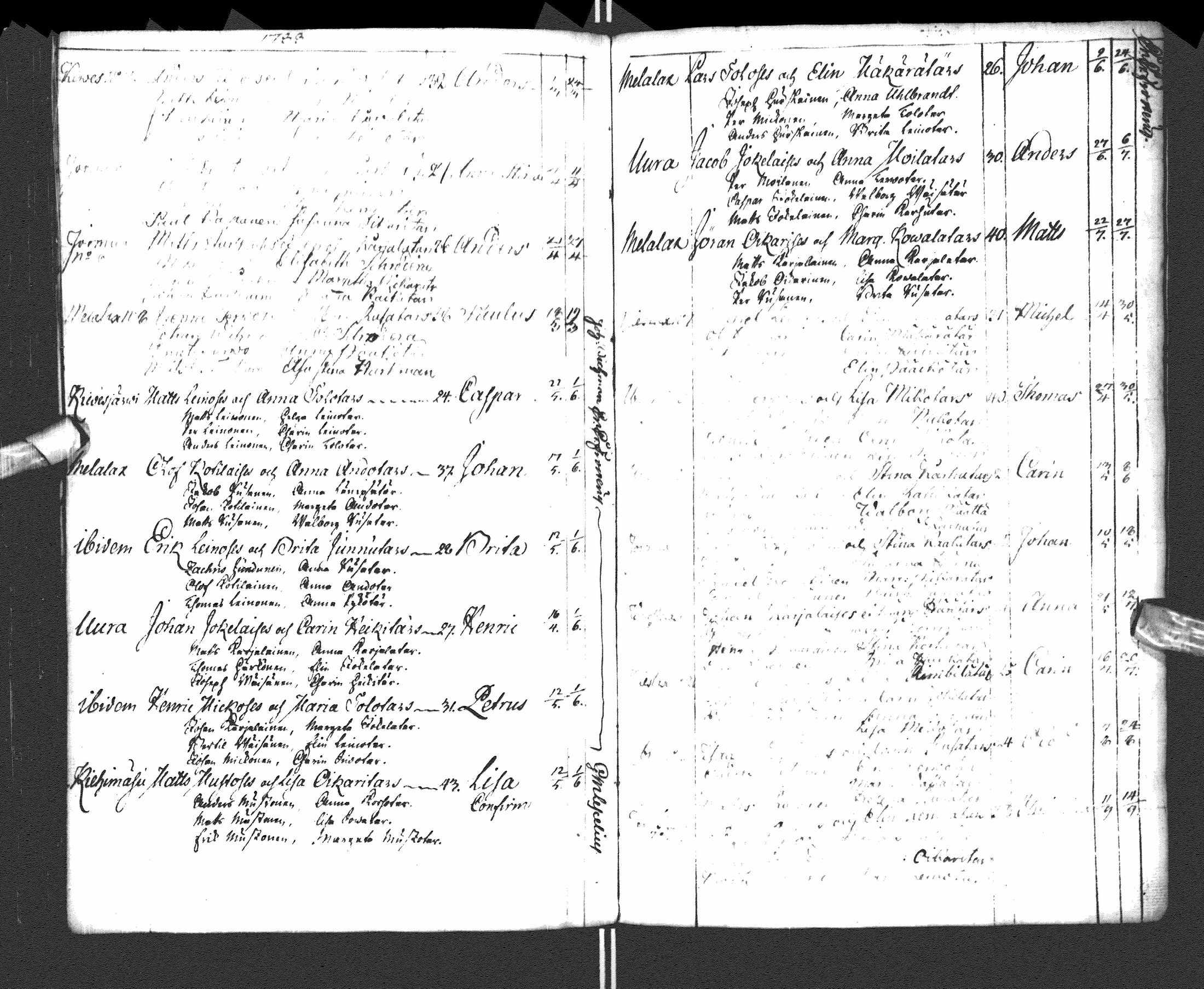 [ ../kirjat/Kirkonkirjat/paltamo/syntyneet-vihityt-kuolleet_1781-1810_ik185-186/kuvat/121.jpg ]