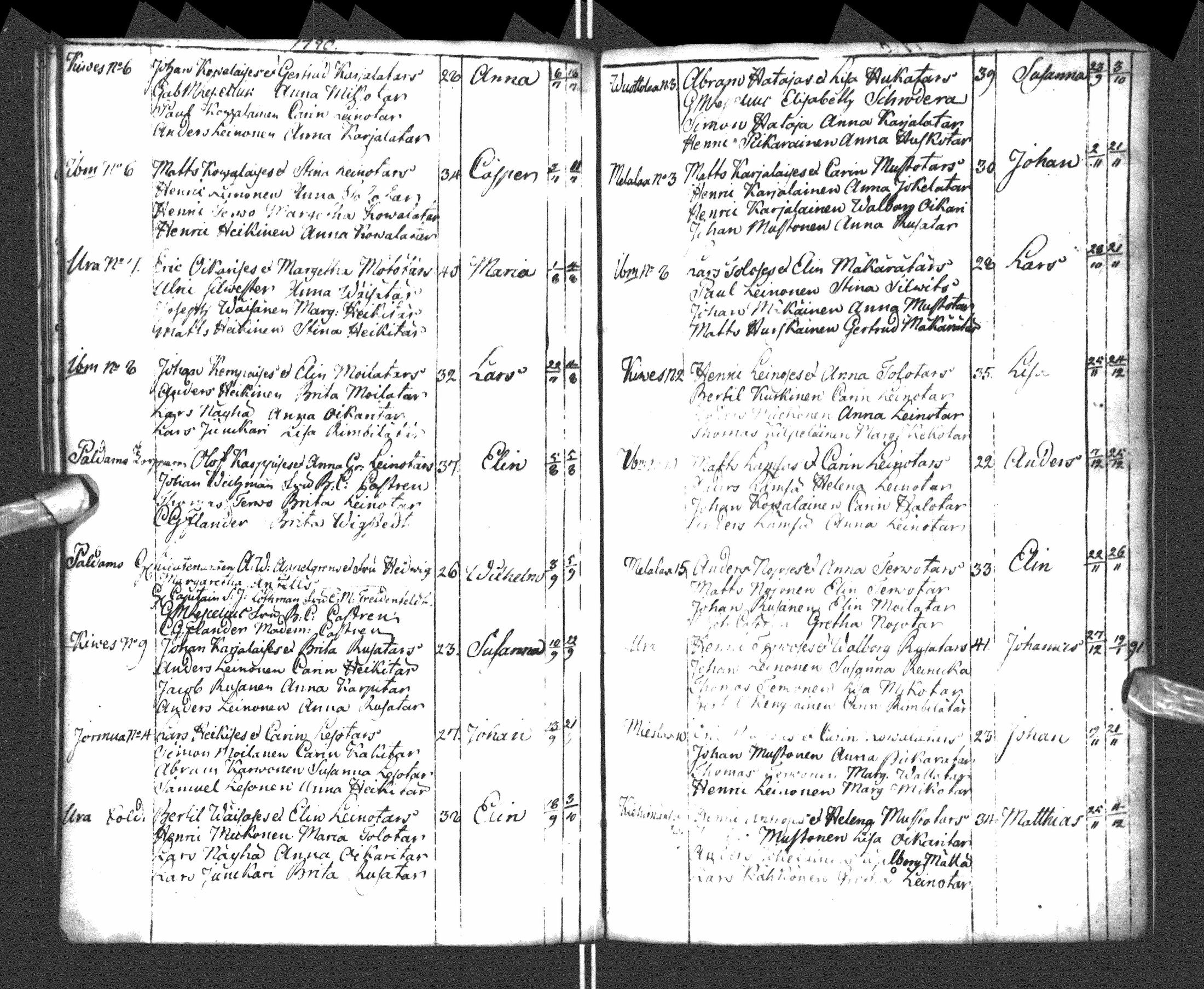 [ ../kirjat/Kirkonkirjat/paltamo/syntyneet-vihityt-kuolleet_1781-1810_ik185-186/kuvat/131.jpg ]